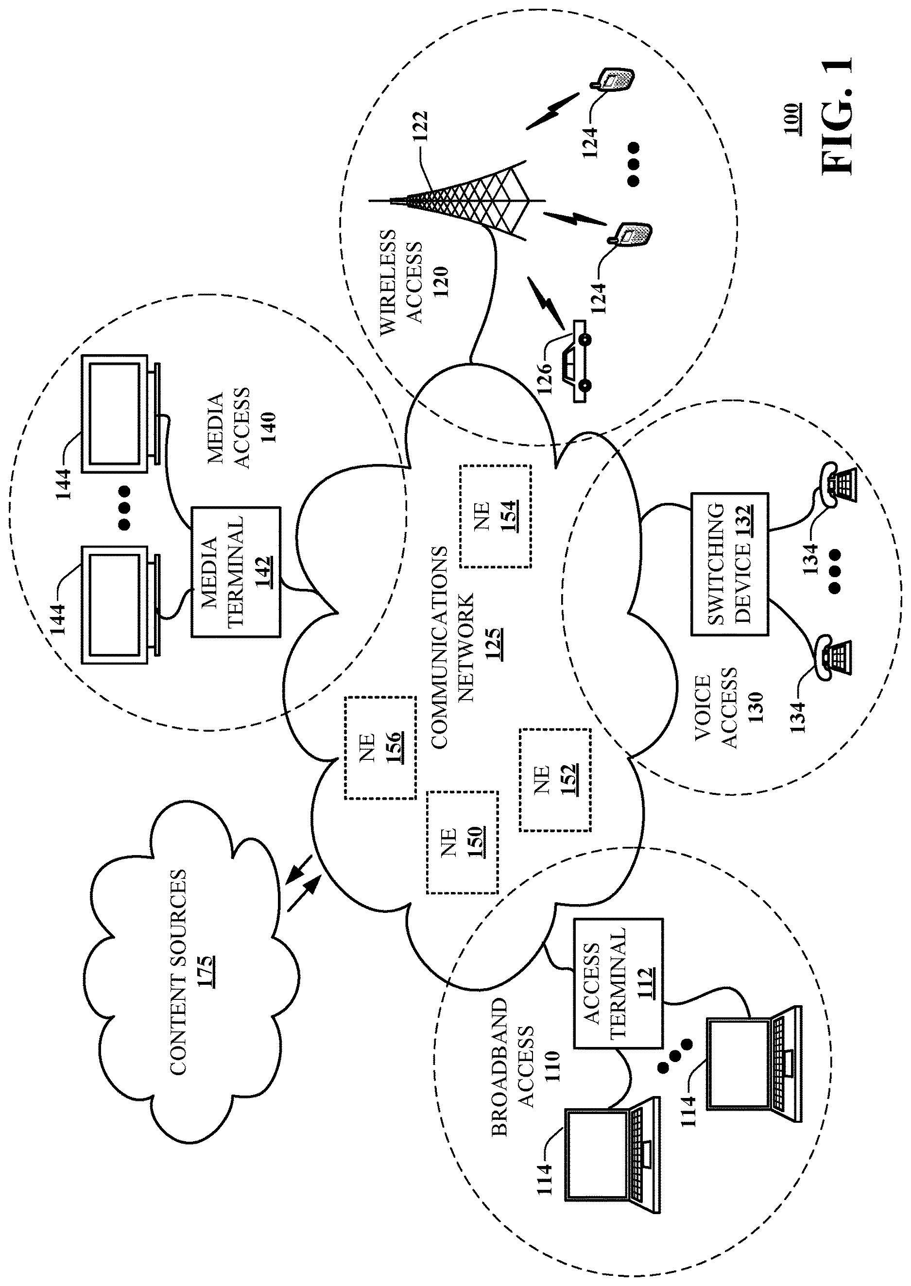 Patent US12621651 — Decentralized network reward data usage tracking — Figure 1