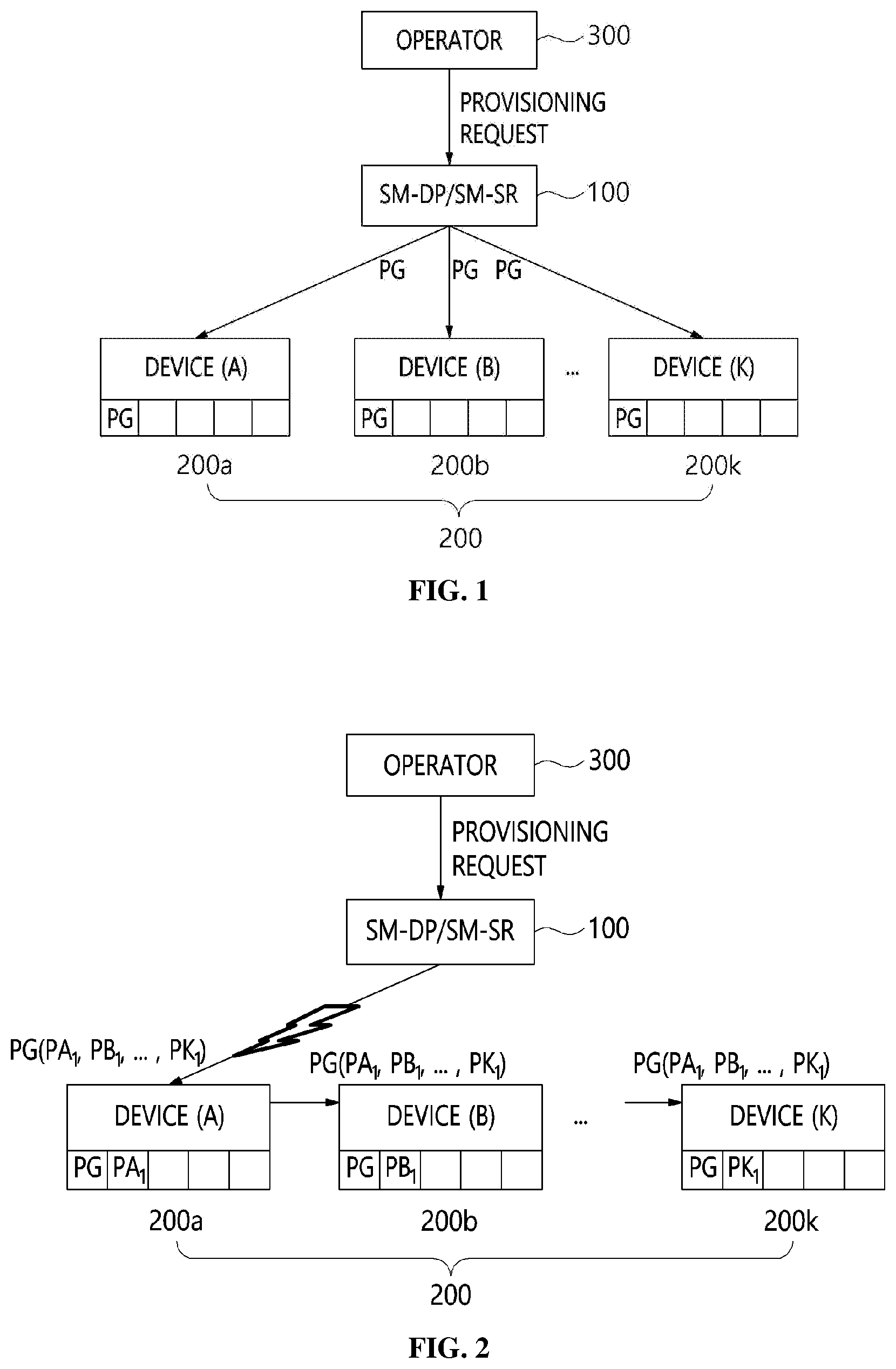 Patent US12621652 — Method and apparatus for managing eSIM profiles — Figure 1