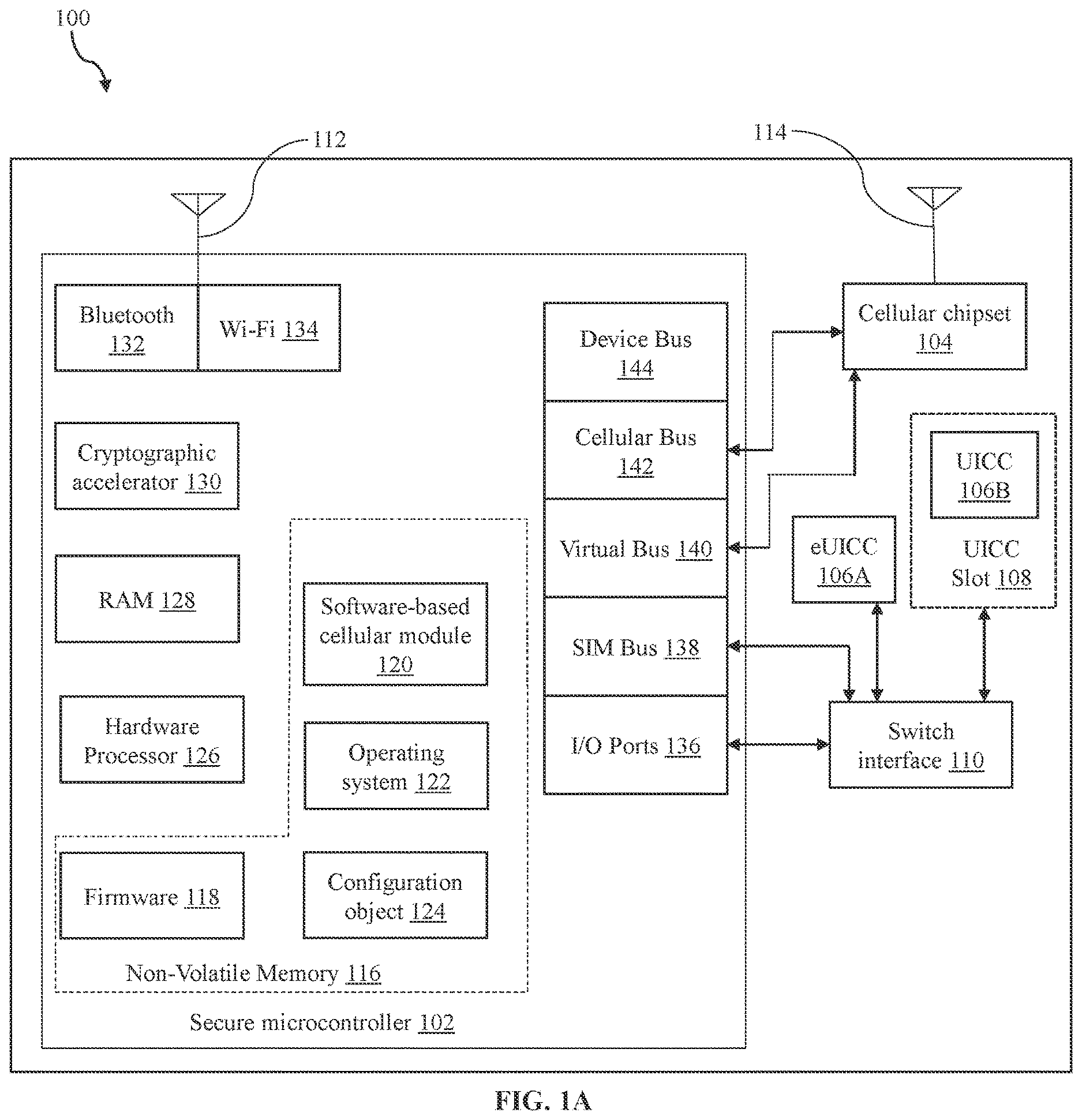 Patent US12621653 — Internet of things (IoT) device and method for managing provisioning of one or more universal integrated circuit cards (UICCs) — Figure 1