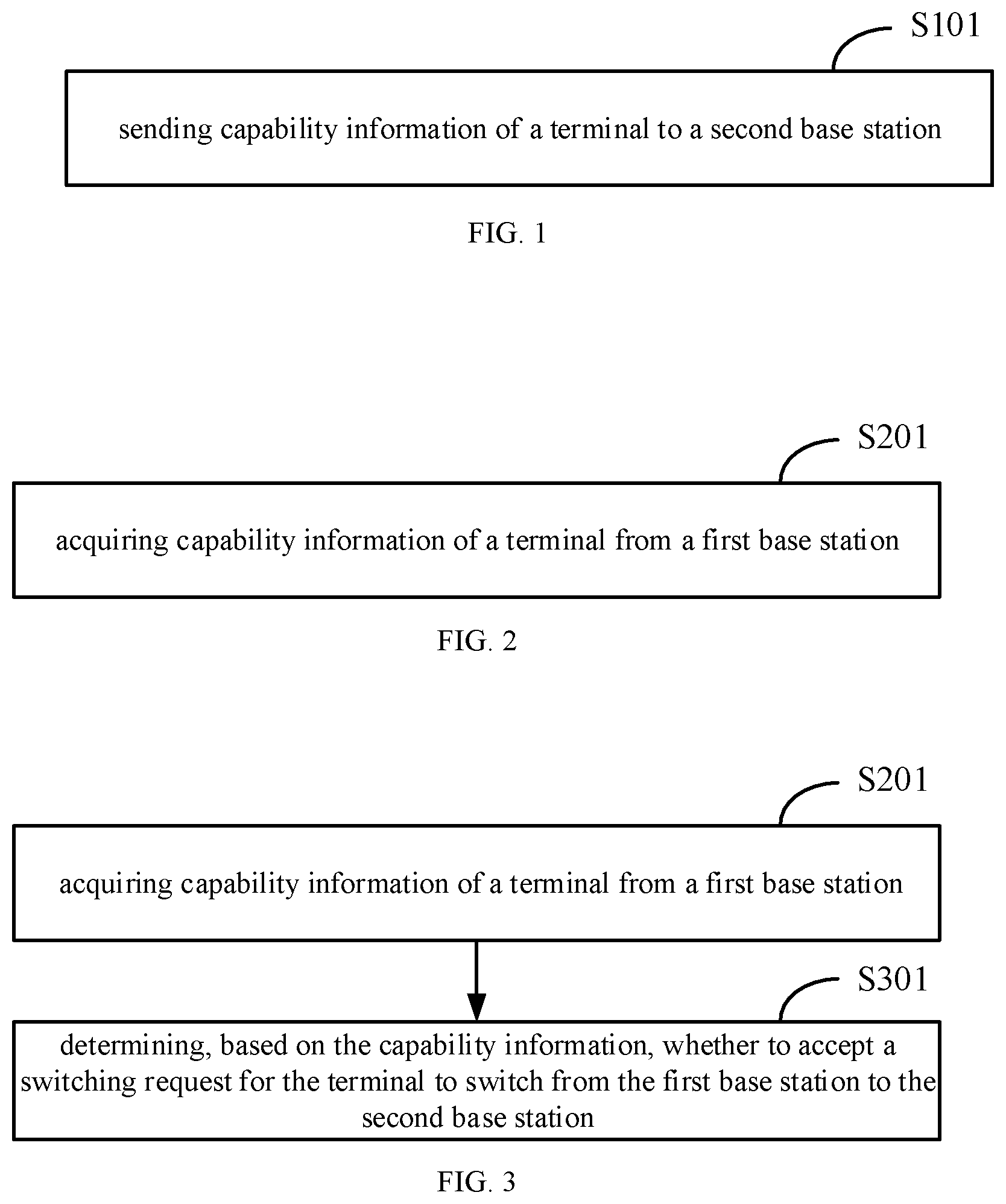 Patent US12621656 — Capability sending method and apparatus, and capability receiving method and apparatus — Figure 1