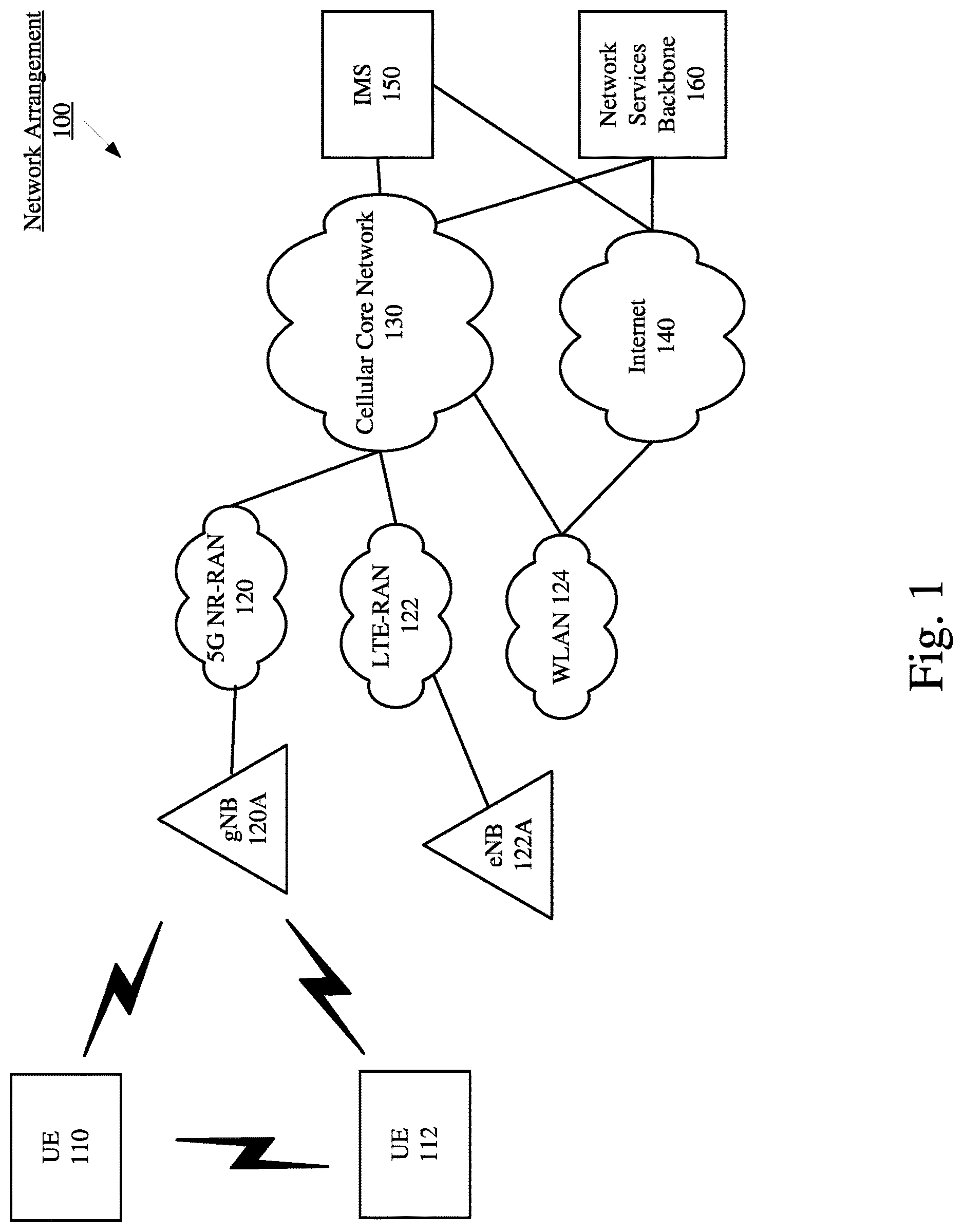 Patent US12621658 — Security improvements in SL unicast — Figure 1