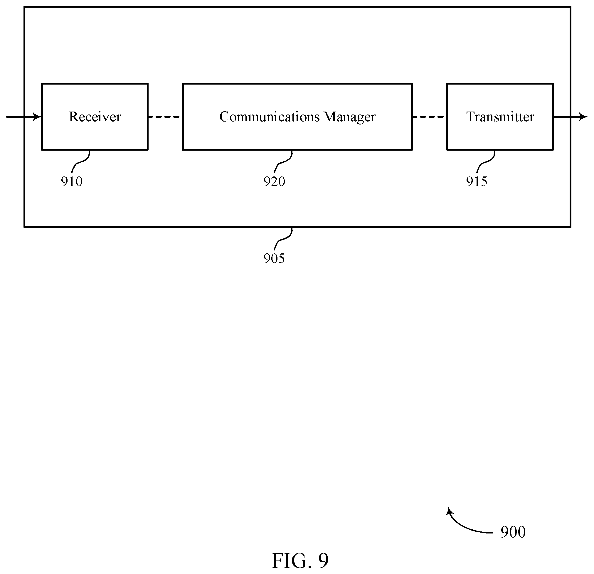 Patent US12621661 Figure 9 – Channel for eavesdropping-mitigation and secret key generation