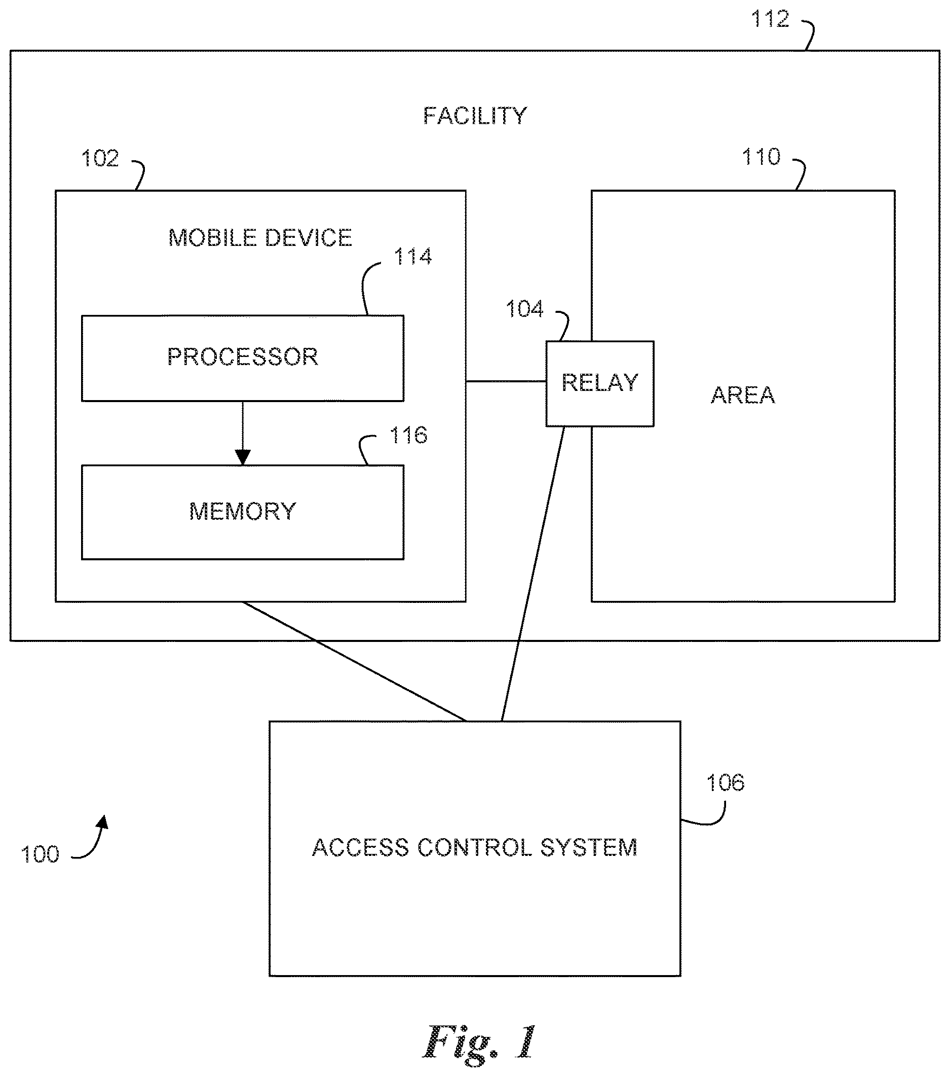 Patent US12621664 Figure 1 – Access control via a mobile device