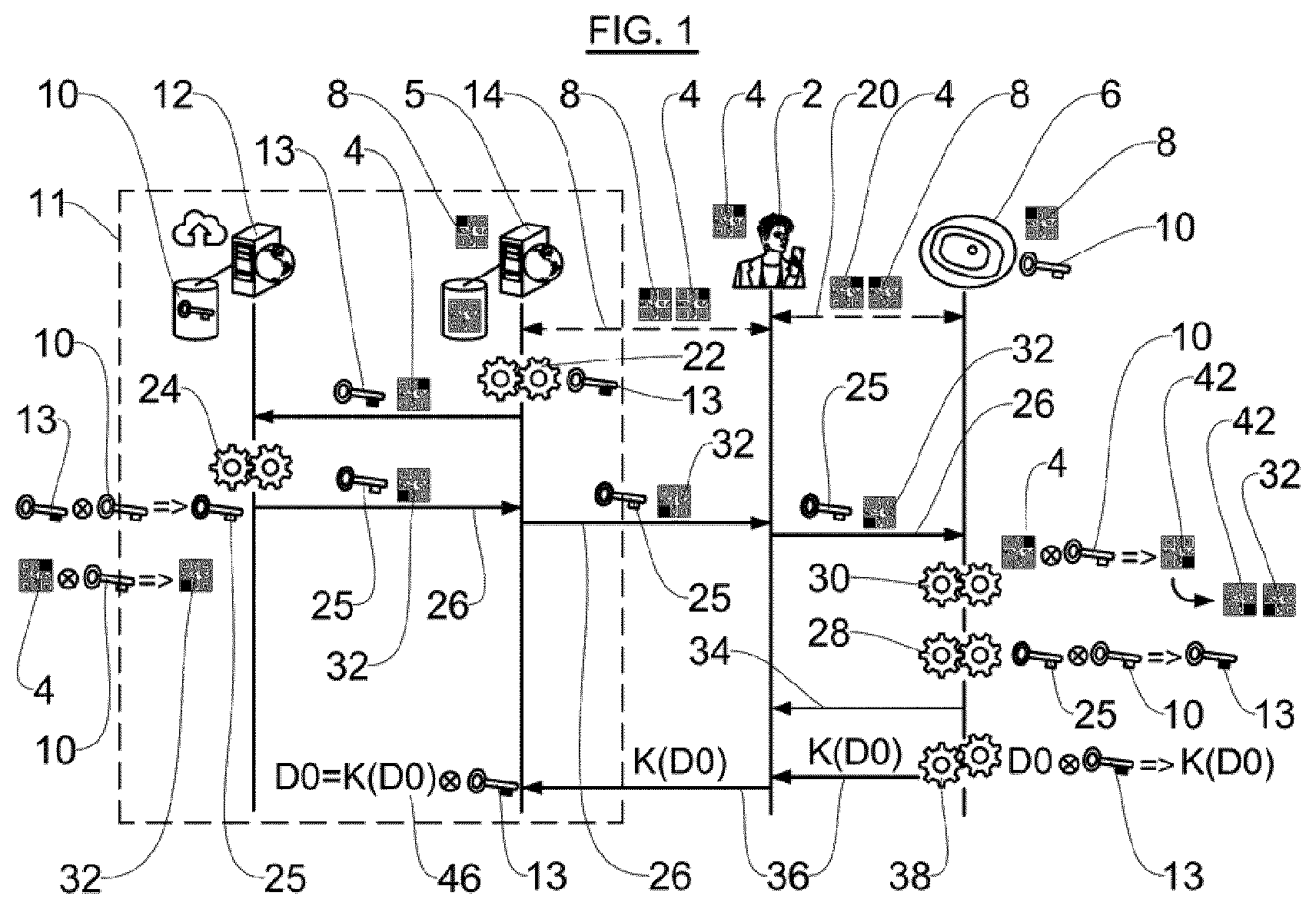 Patent US12621666 — Method for authenticating a central unit connected to peripheral units using a secure server — Figure 1