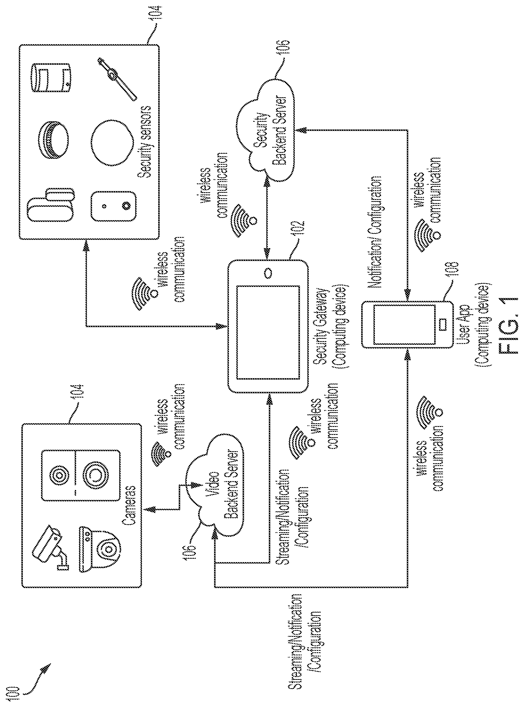 Patent US12621667 — Method of camera capturing signal controlled by security gateway — Figure 1