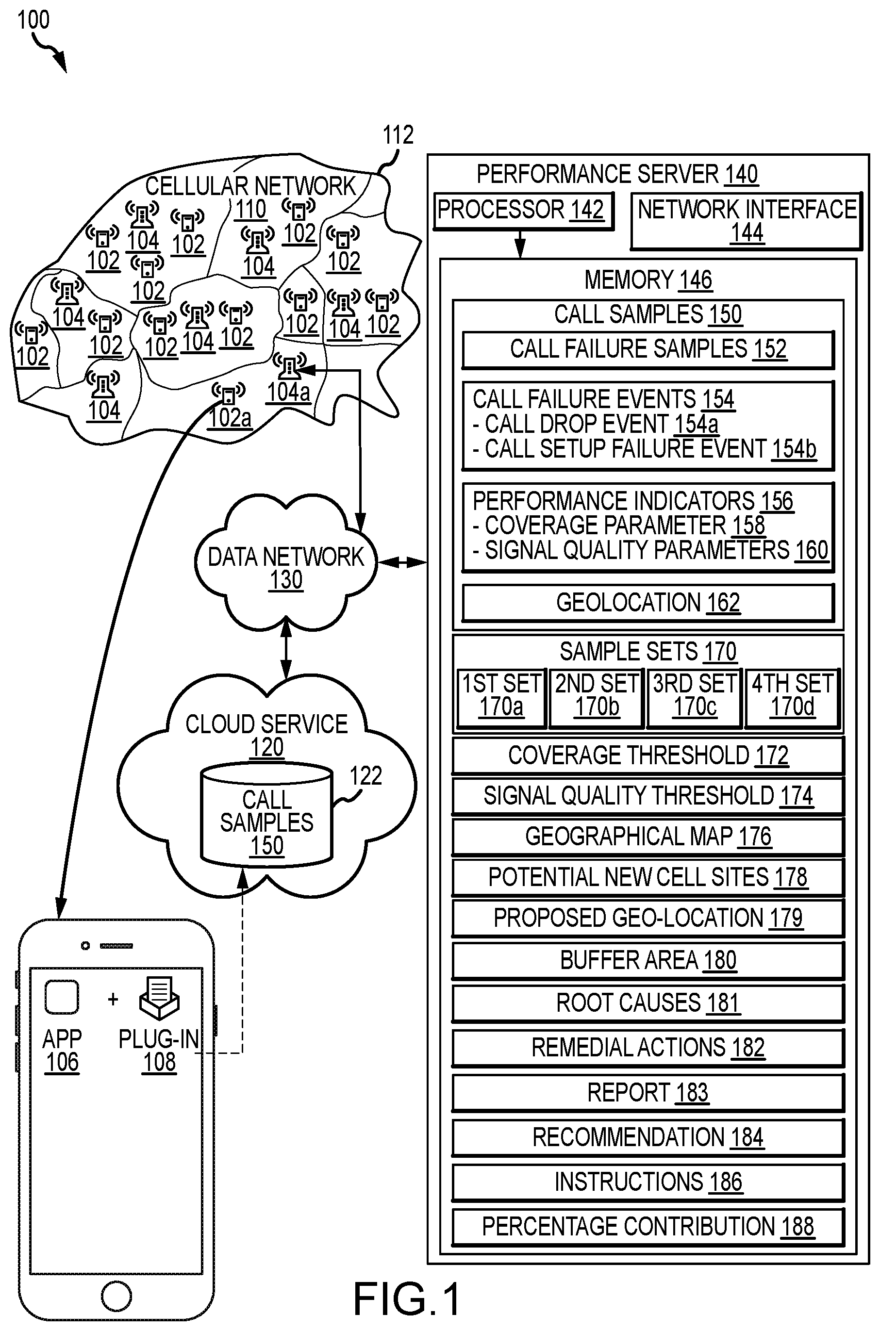 Patent US12621677 Figure 1 – System and method for selecting new cell sites for deployment in a cellular network