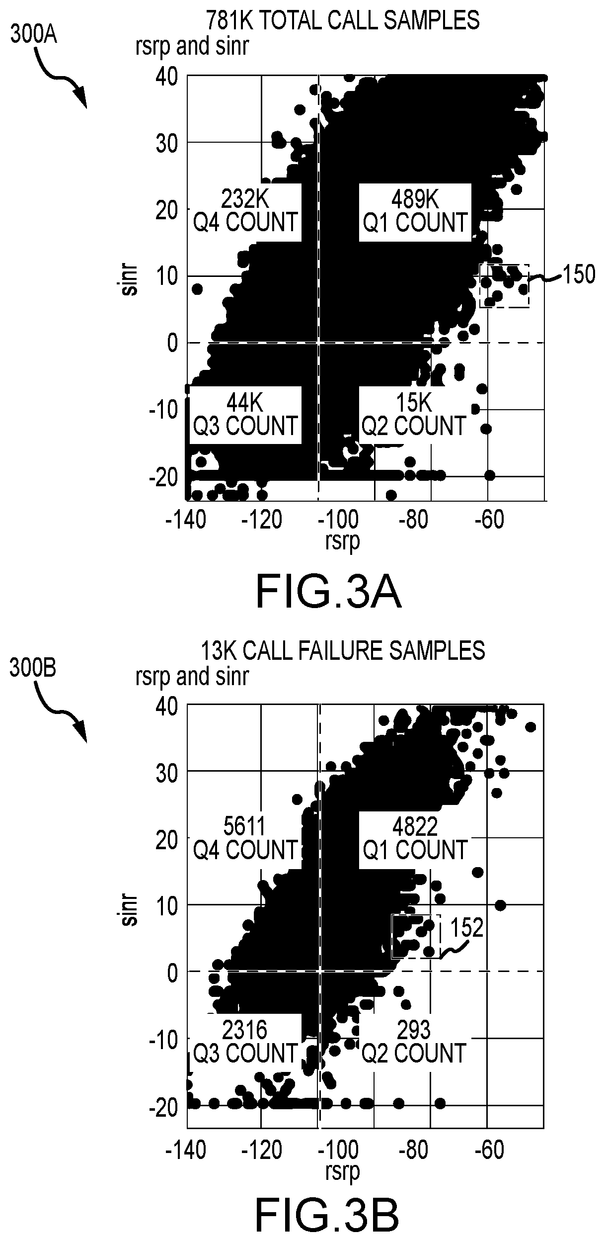 Patent US12621677 Figure 3 – System and method for selecting new cell sites for deployment in a cellular network