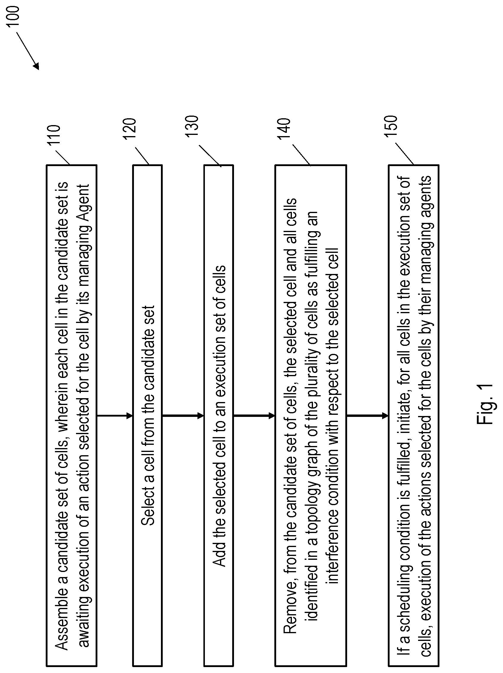 Patent US12621680 — Coordinating management of a plurality of cells in a cellular communication network — Figure 1