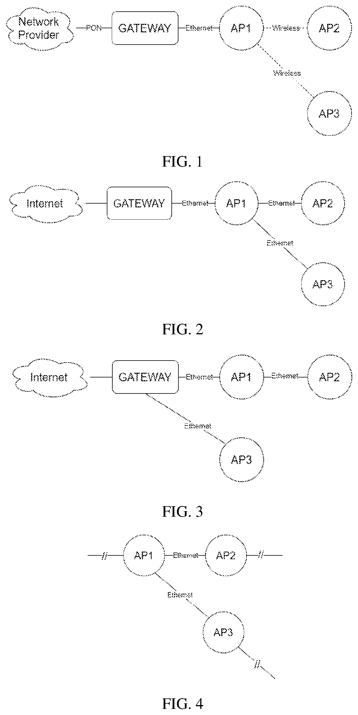 Patent US12621683 — Method of automatically selecting role for wireless access points in a multiple access point network — Figure 1
