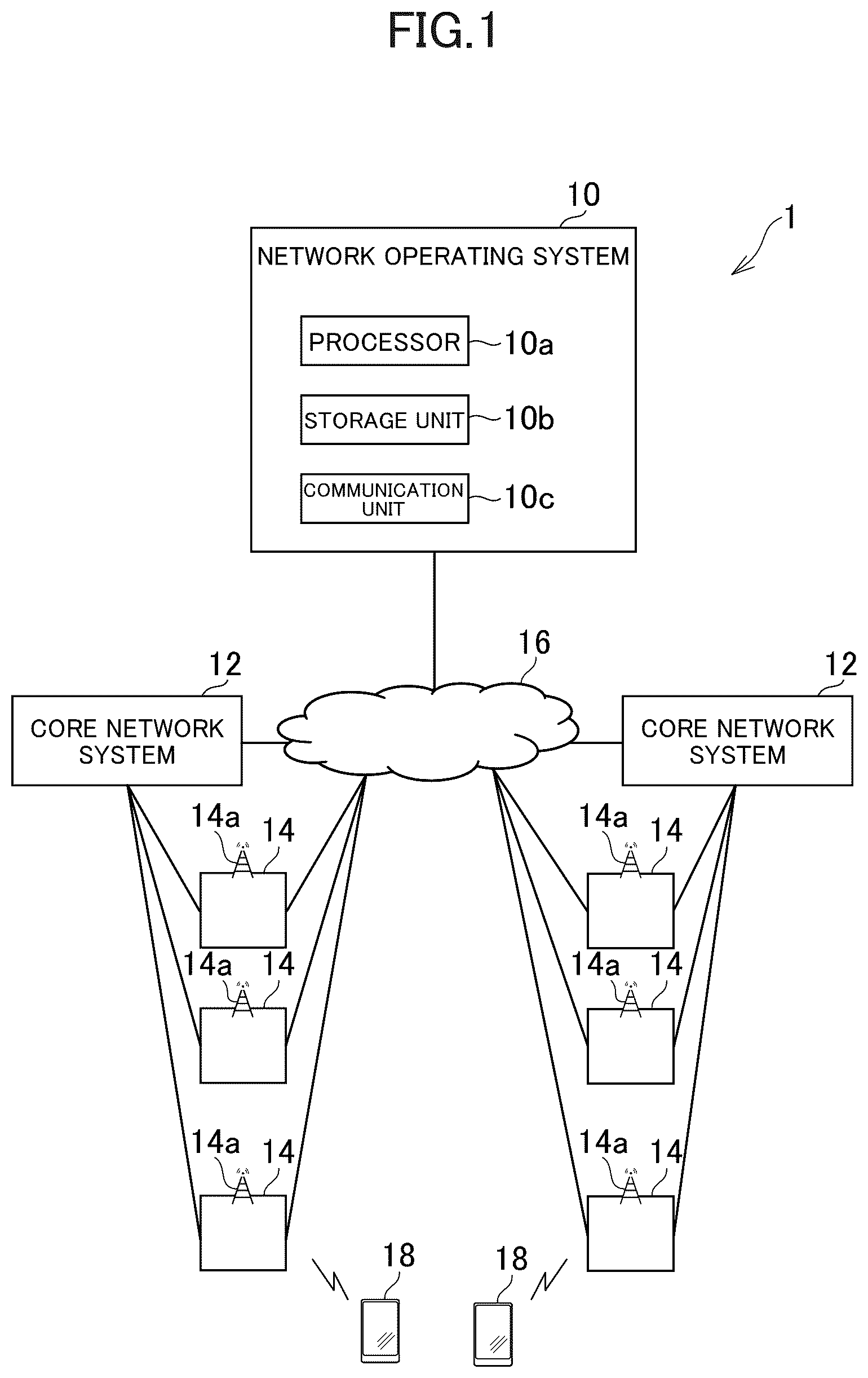 Patent US12621684 — Control system and control method — Figure 1