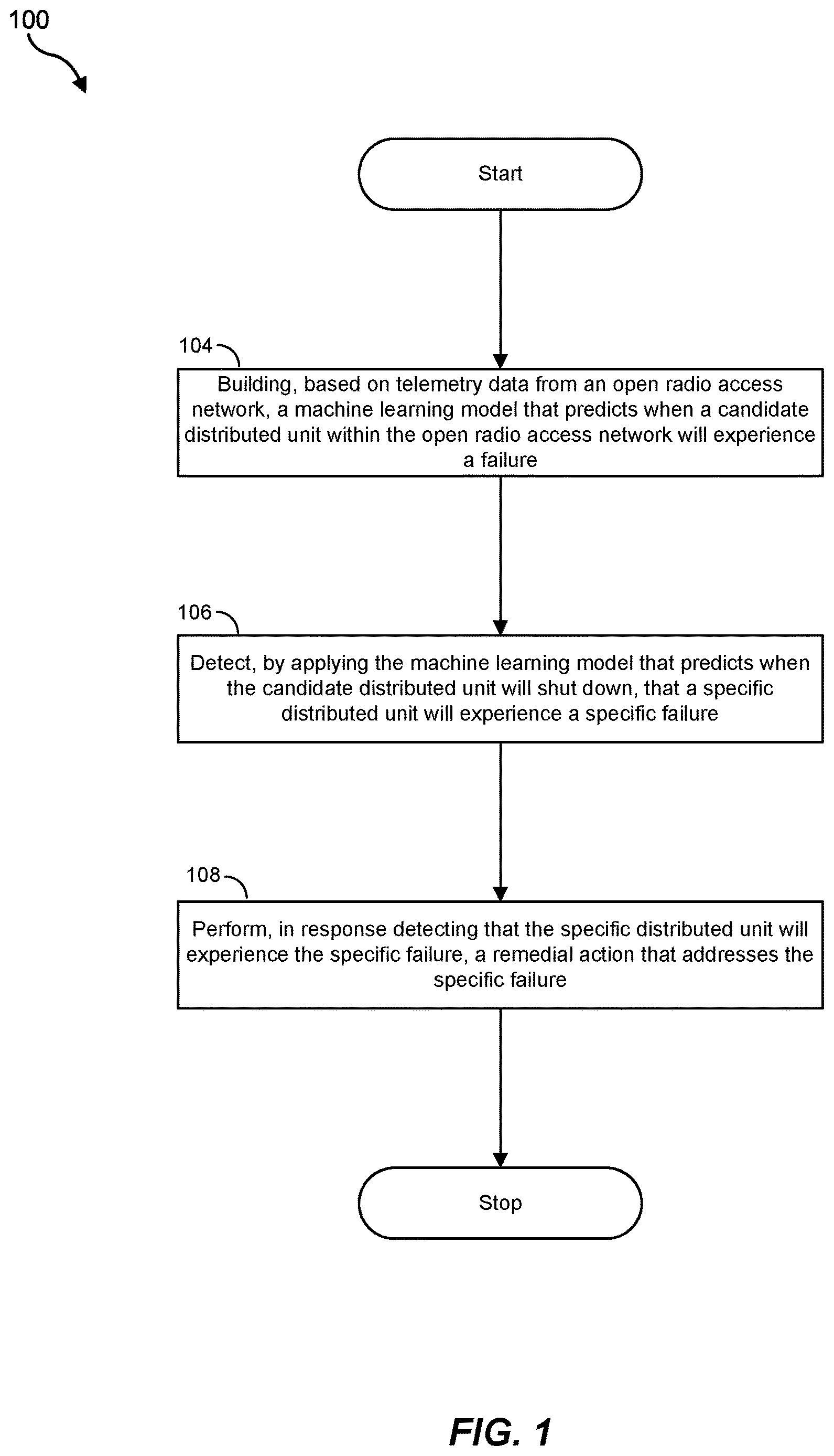 Patent US12621685 — Open radio access network maintenance applications — Figure 1