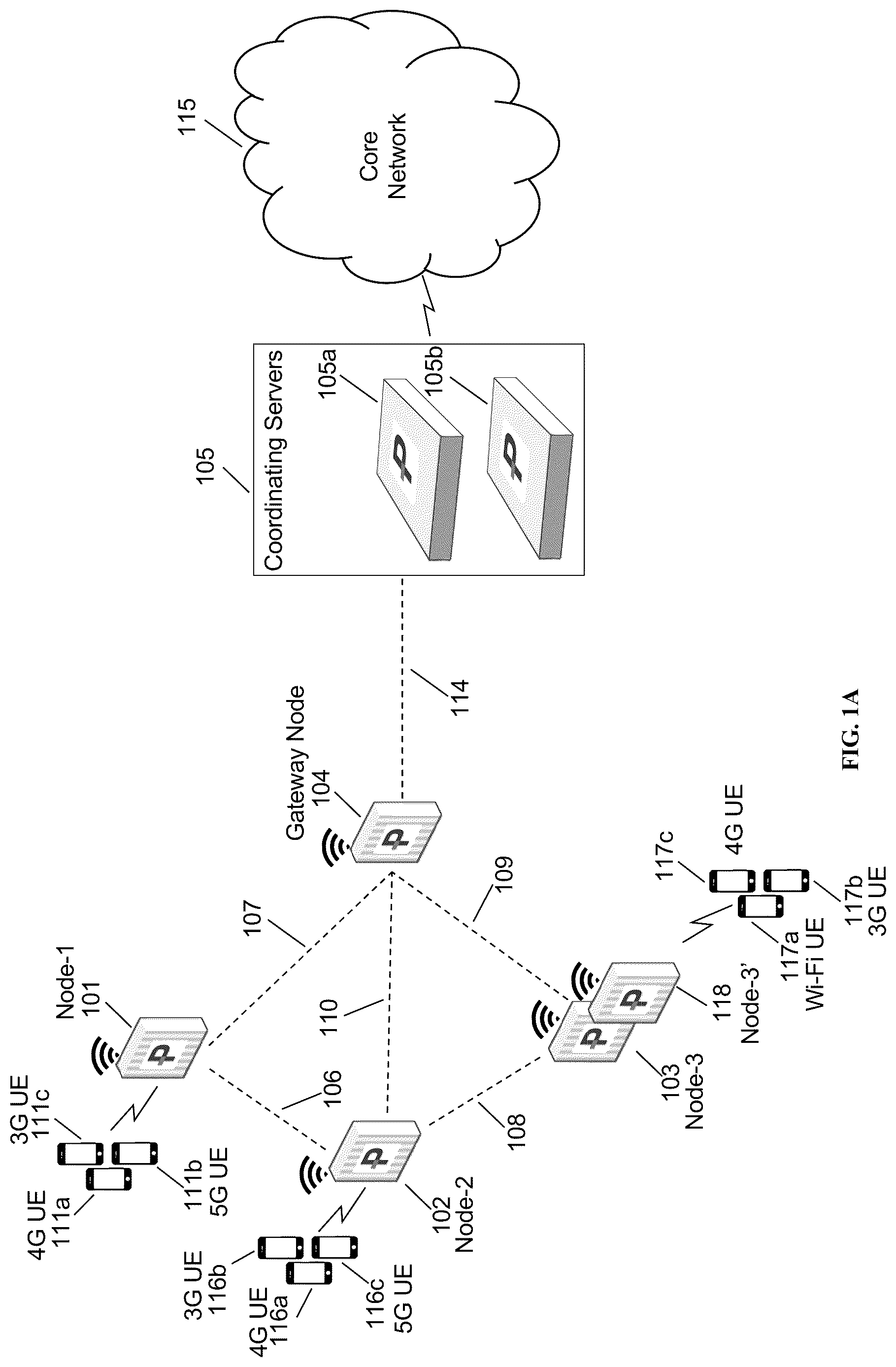 Patent US12621686 — Demand-based dynamic carrier scaling — Figure 1