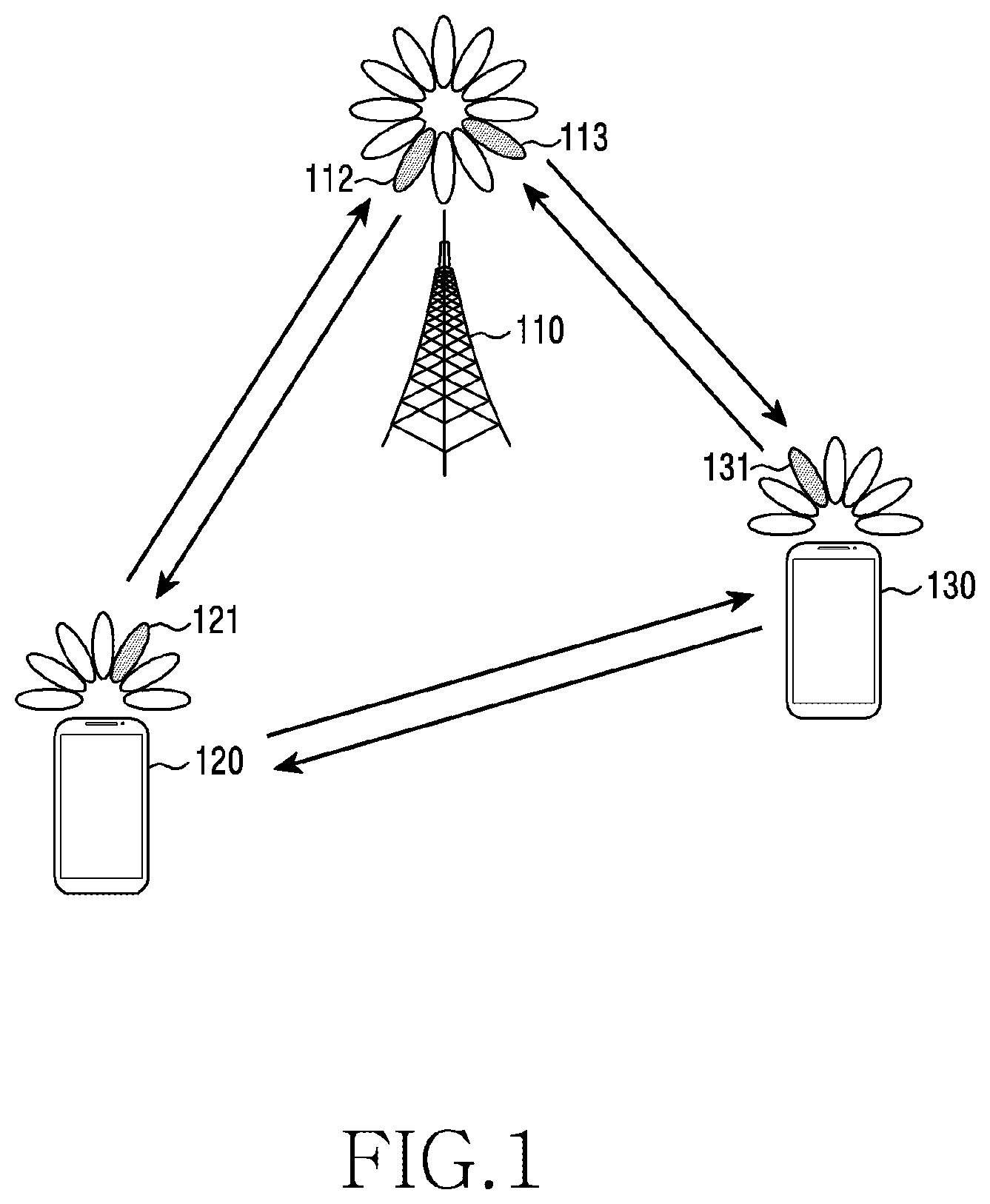 Patent US12621689 Figure 1 – Method and apparatus for monitoring and reporting AI model in wireless communication system