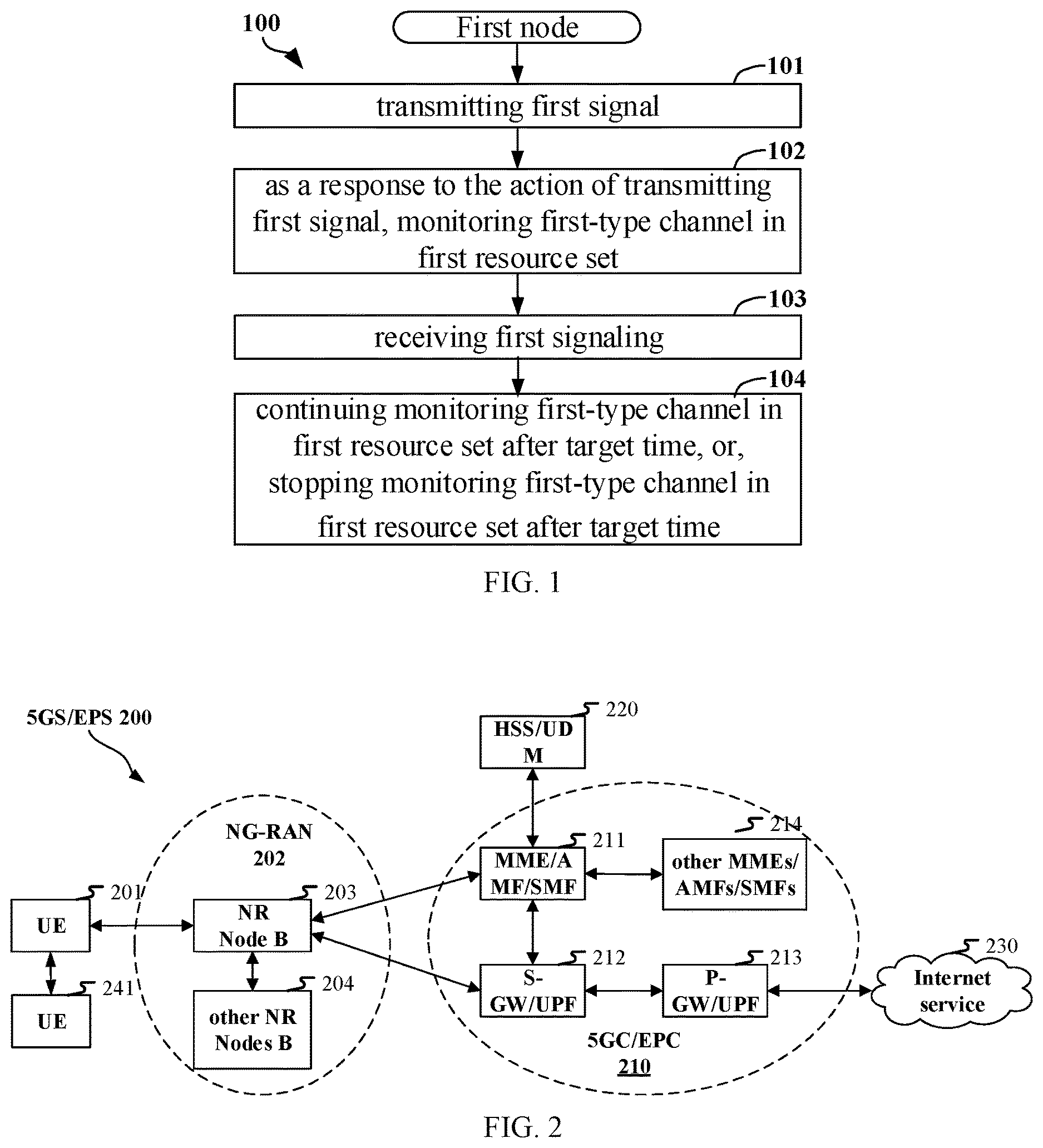 Patent US12621690 — Method and device for channel monitoring in wireless communication — Figure 1