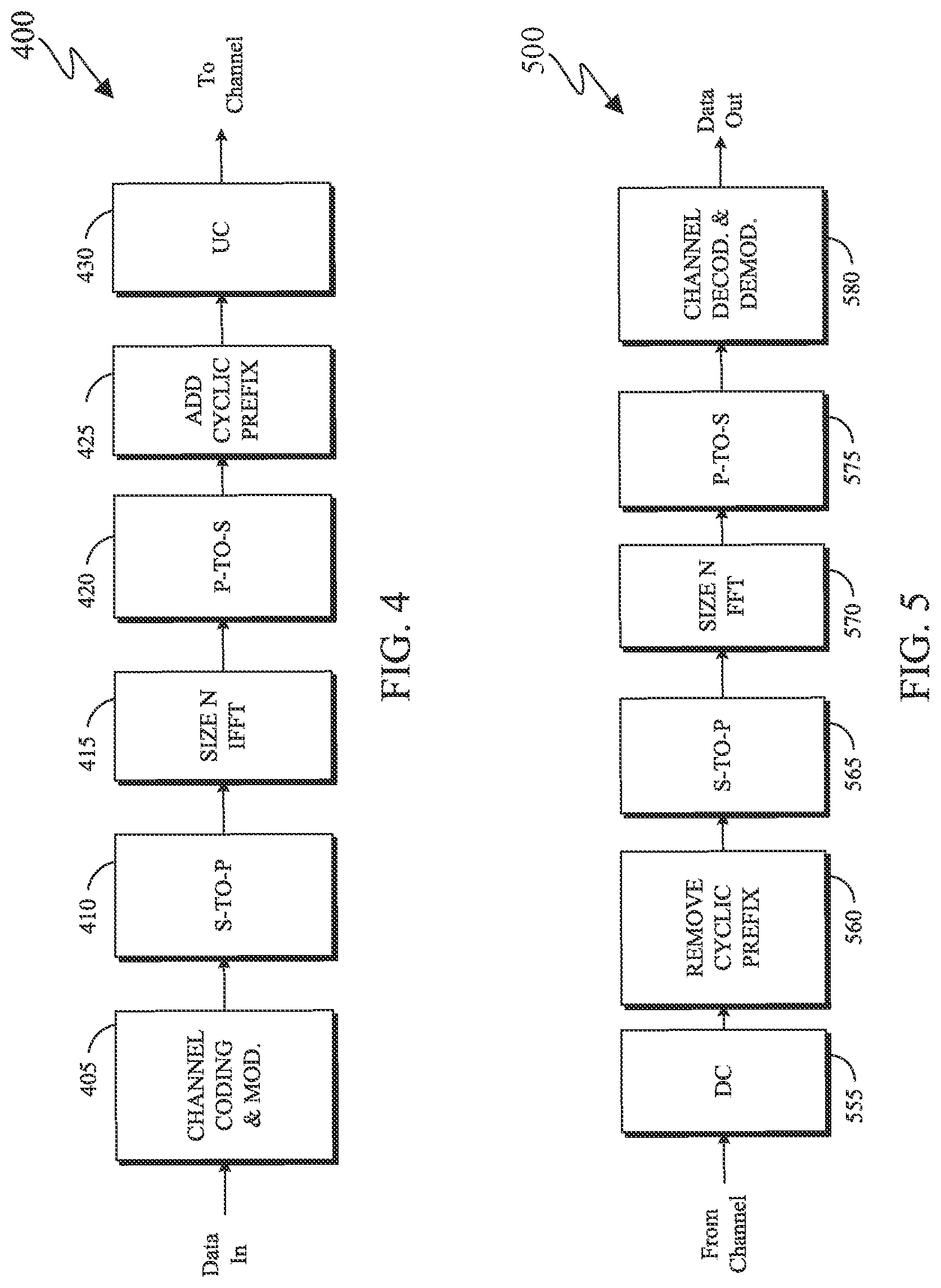 Patent US12621691 Figure 4 – Method and apparatus for channel quality reporting