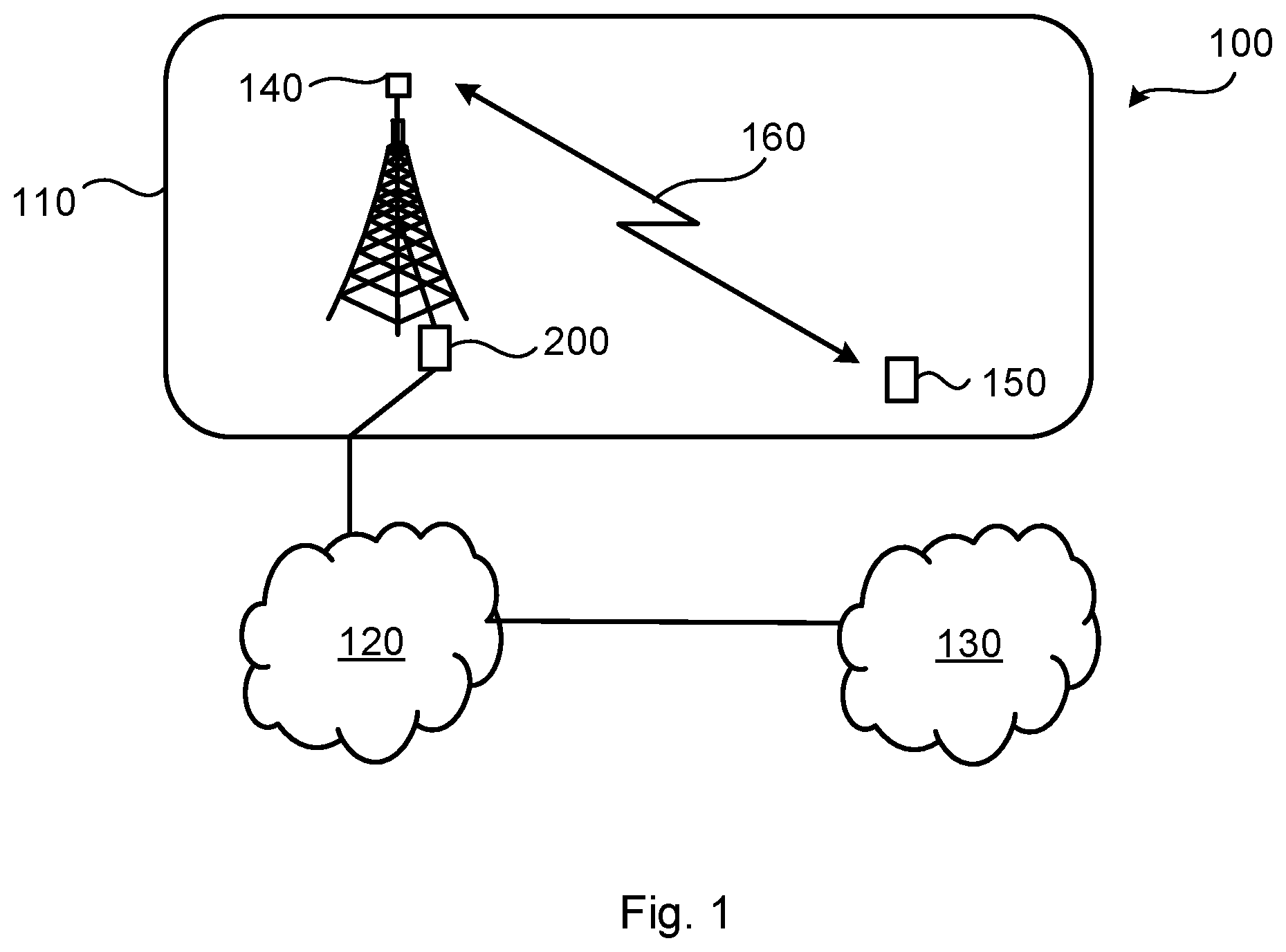 Patent US12621693 — Event-based triggering of channel quality measures — Figure 1