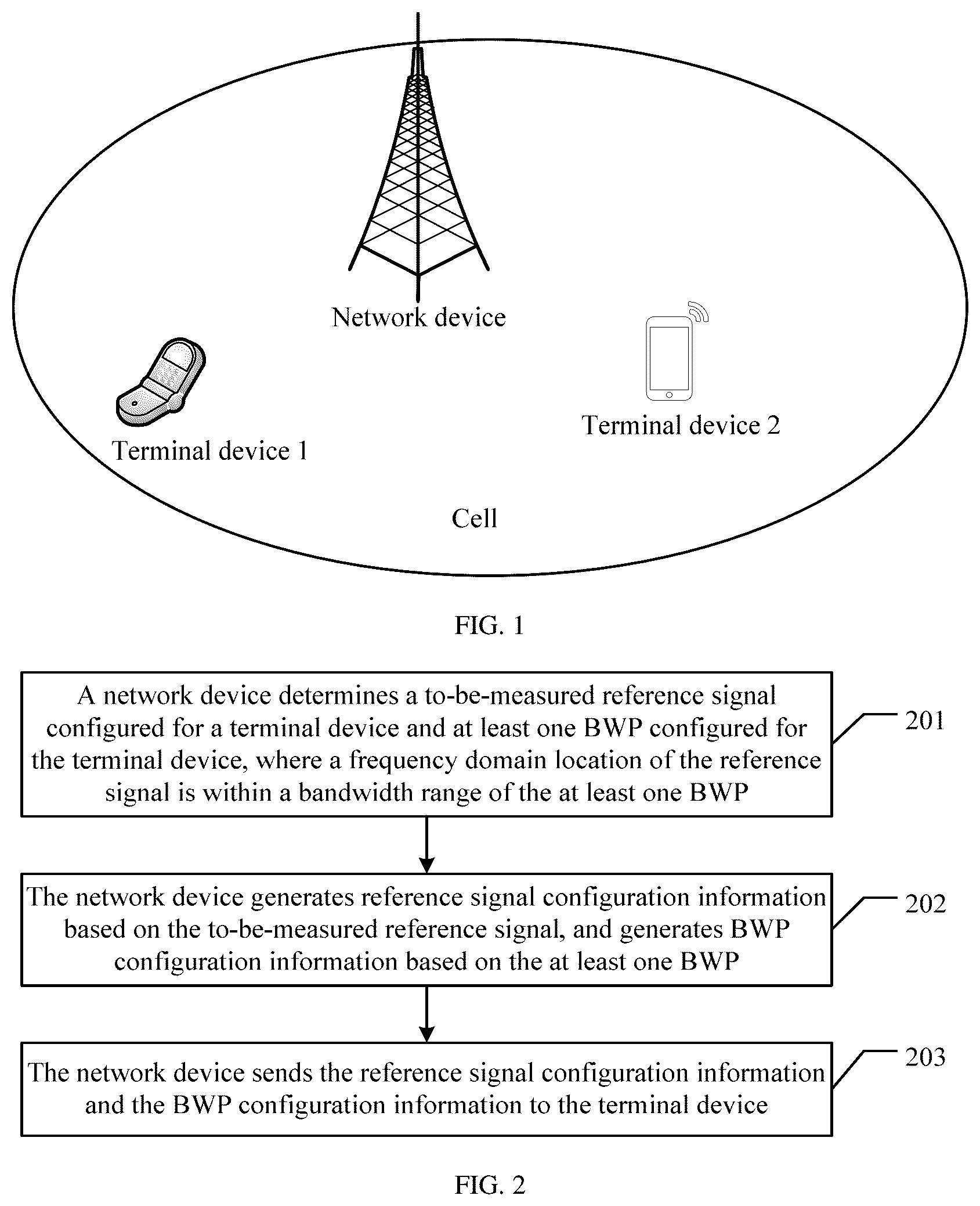 Patent US12621695 — Reference signal processing method, network device, and terminal device — Figure 1