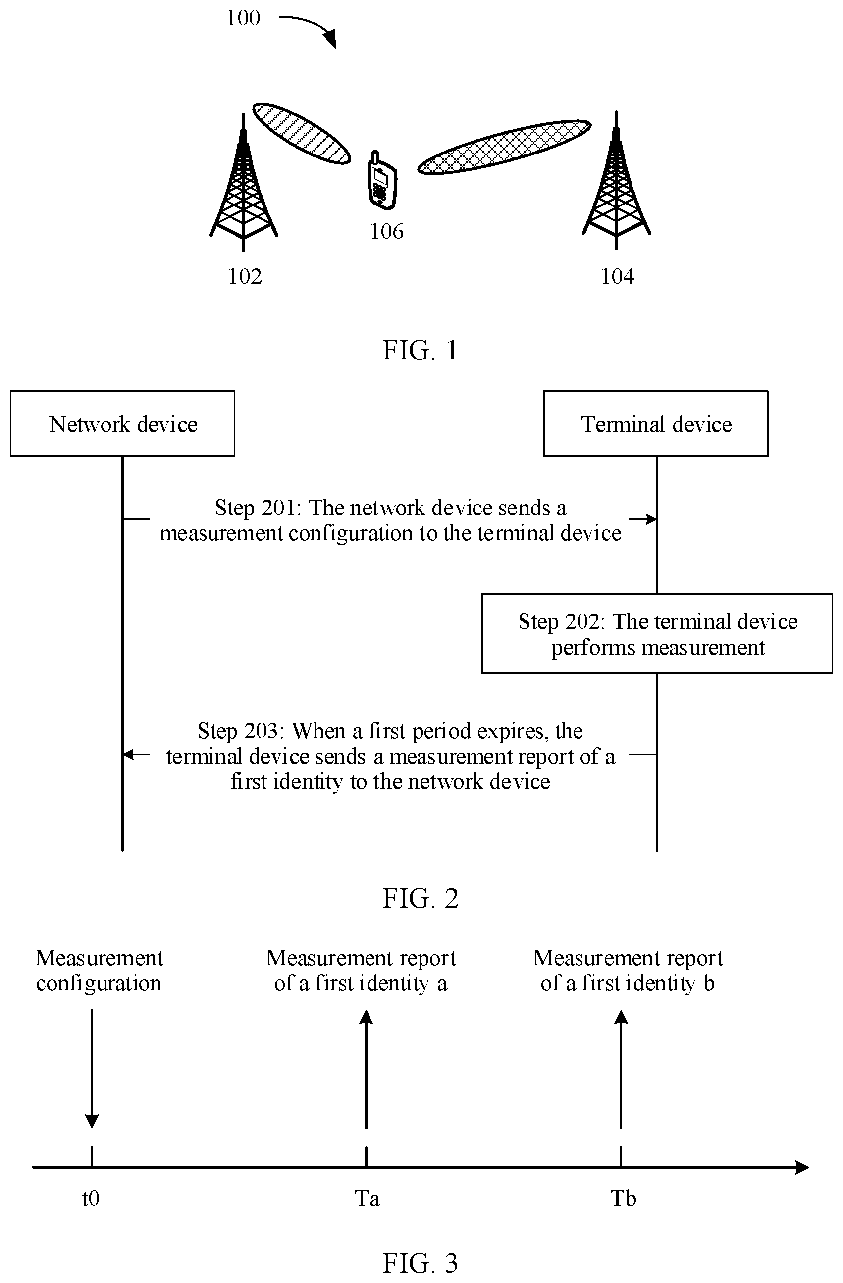 Patent US12621697 — Communication method and apparatus to optimize a measurement policy — Figure 1