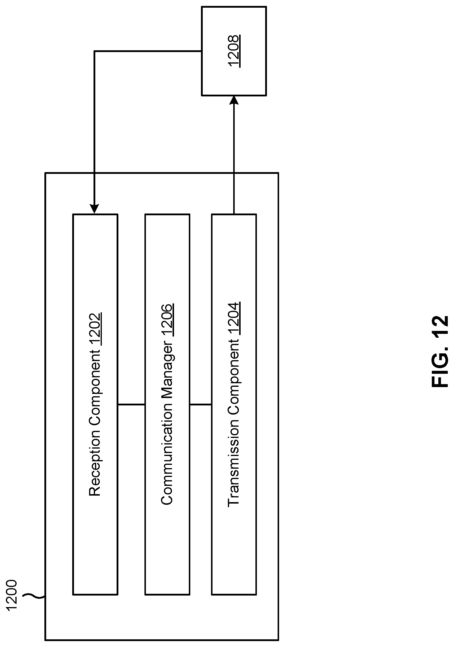 Patent US12621698 Figure 12 – Interference report based on gaussian mixture distribution