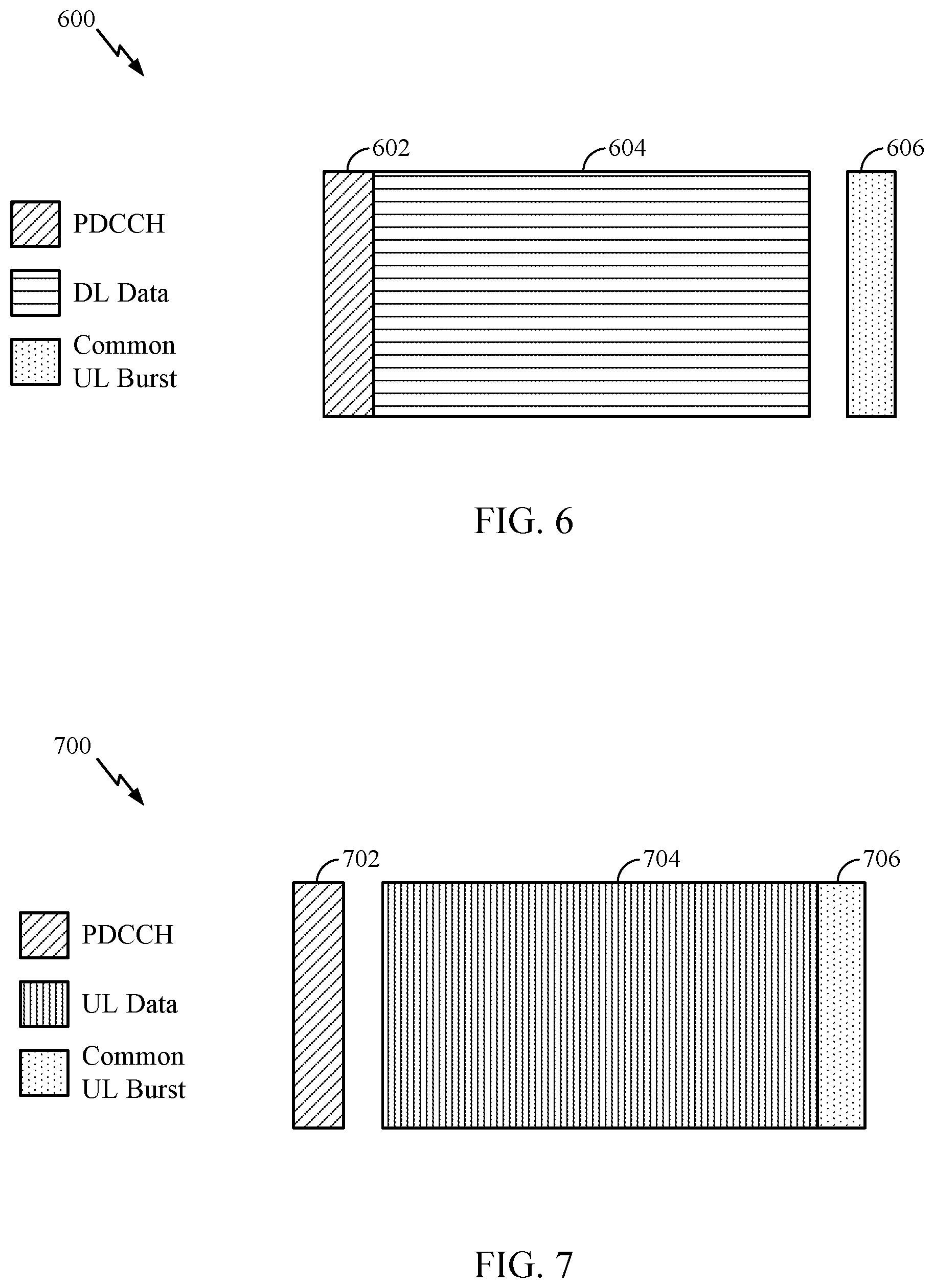 Patent US12621702 Figure 6 – Configuration, activation and deactivation of packet duplication