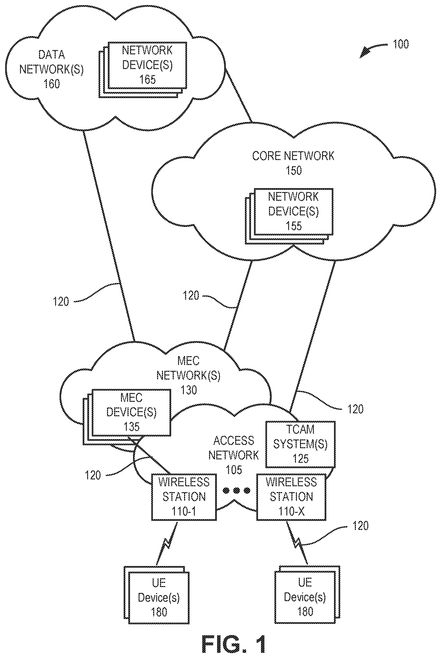 Patent US12621703 — Systems and methods for radio scheduling with blind traffic characterization — Figure 1