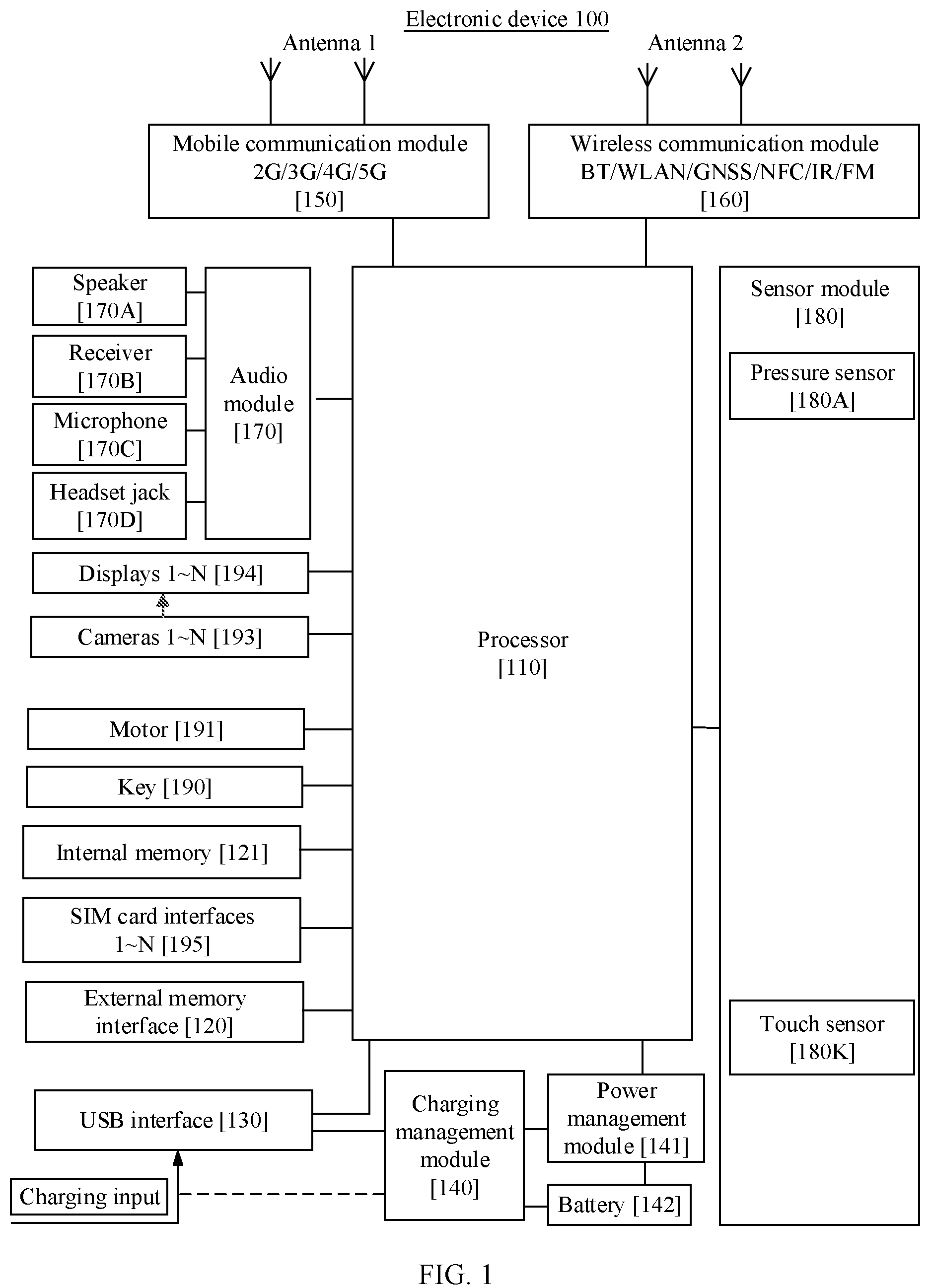 Patent US12621705 — Network acceleration method, electronic device, and storage medium — Figure 1