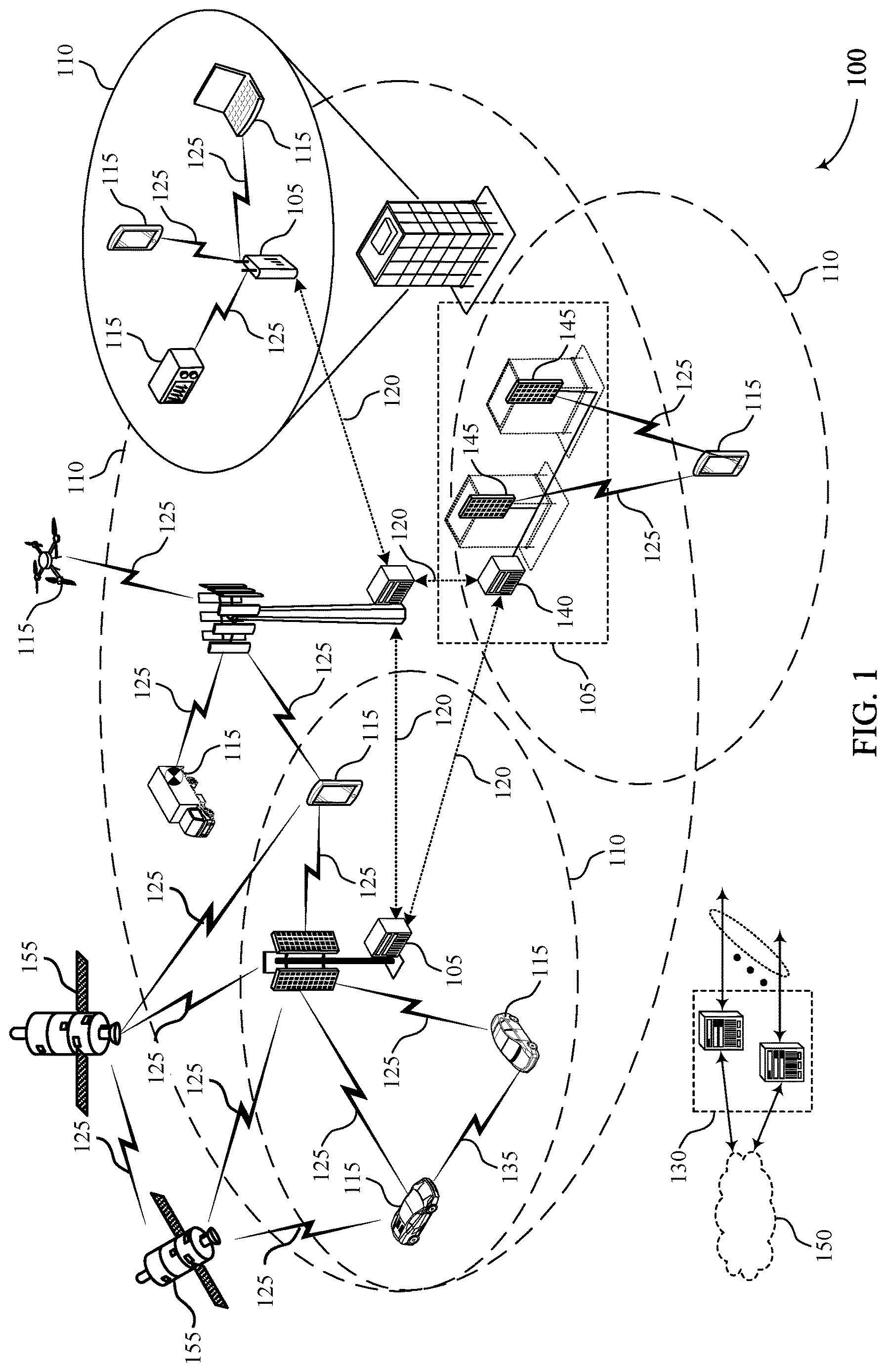 Patent US12621706 — Buffering techniques for non-terrestrial networks — Figure 1