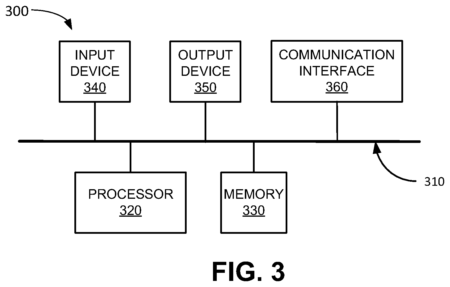 Patent US12621709 Figure 3 – Systems and methods for explicit congestion notification in a radio access network