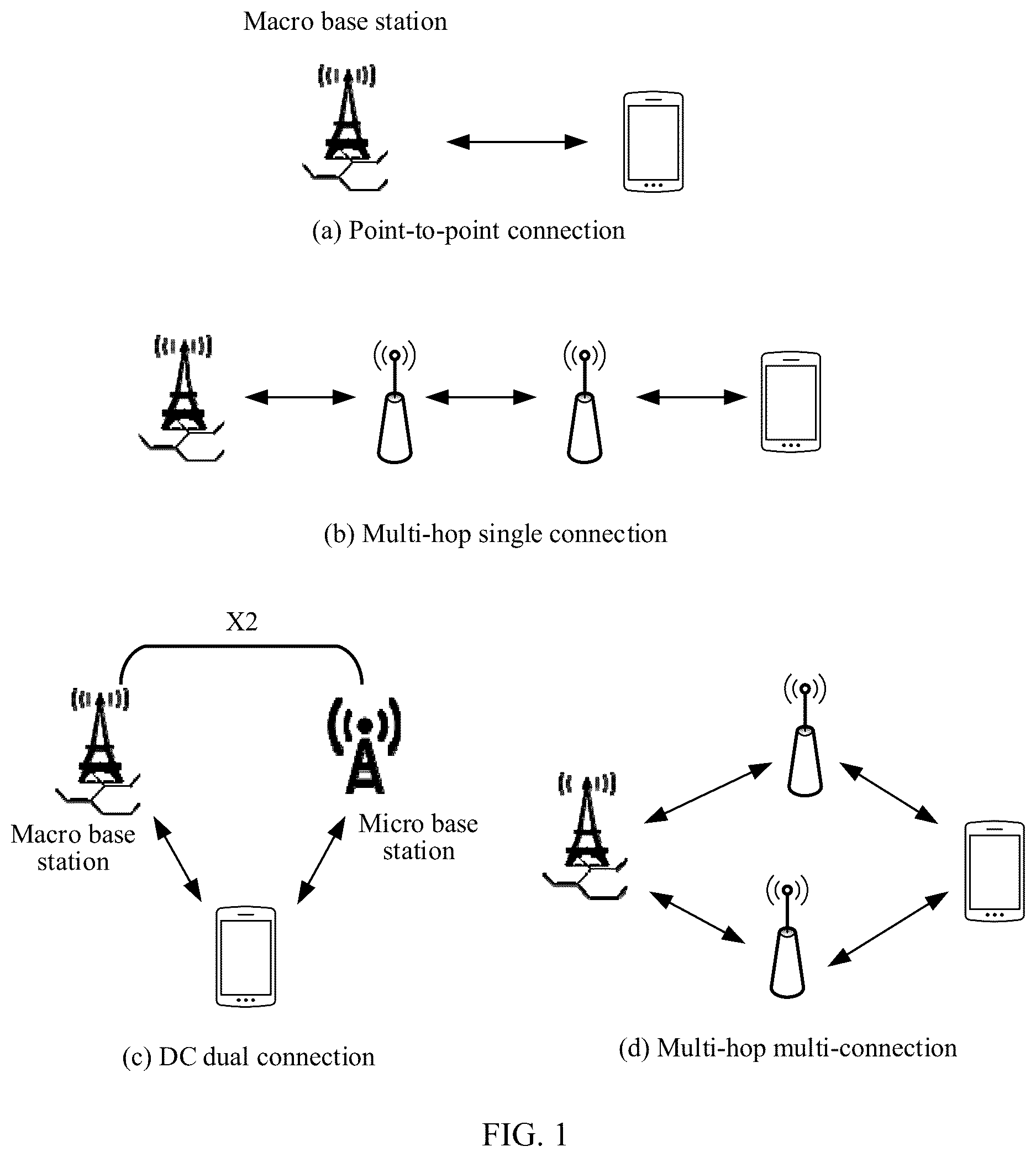 Patent US12621712 — Data sending method, data receiving method, and communication apparatus — Figure 1