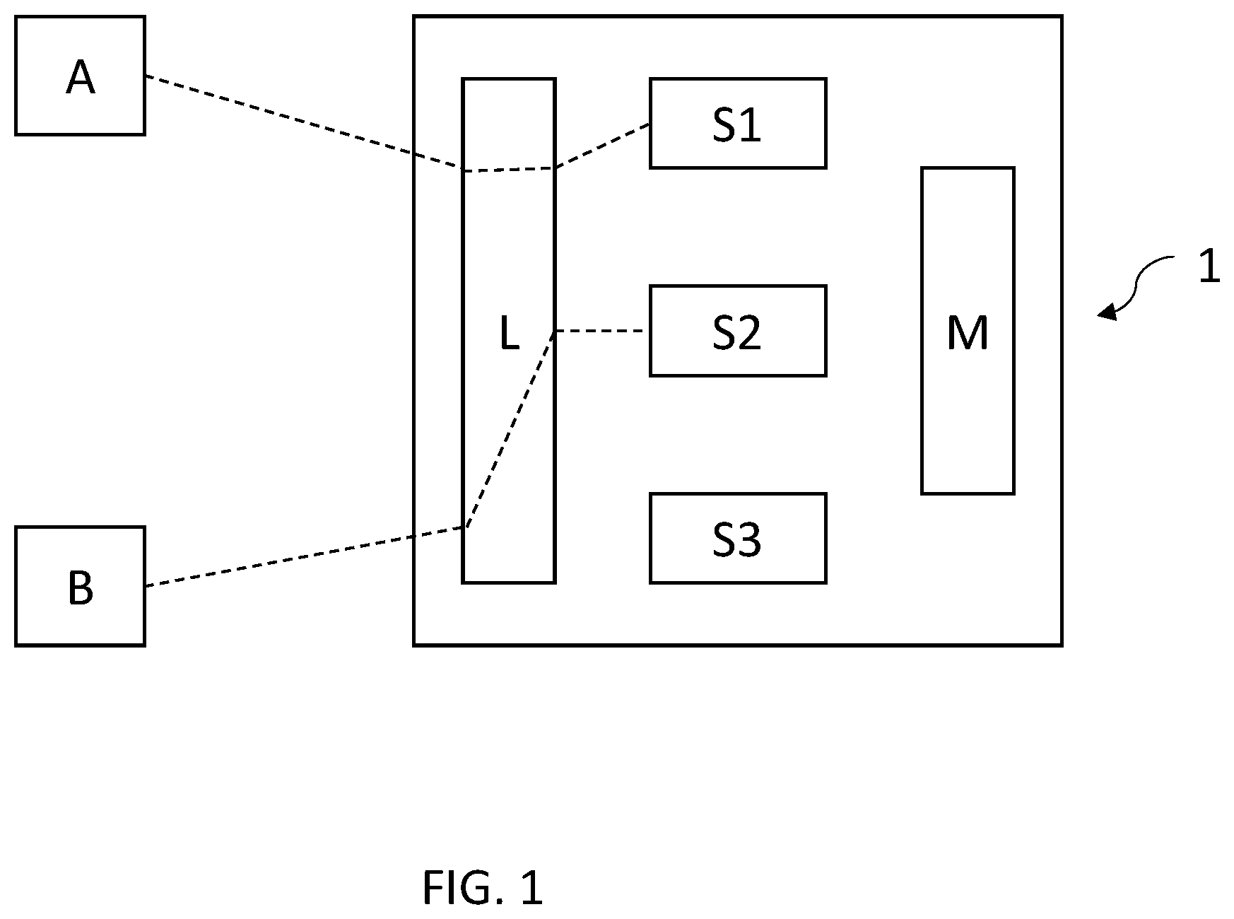 Patent US12621713 Figure 1 – Method of communication between a peer and a signaling system