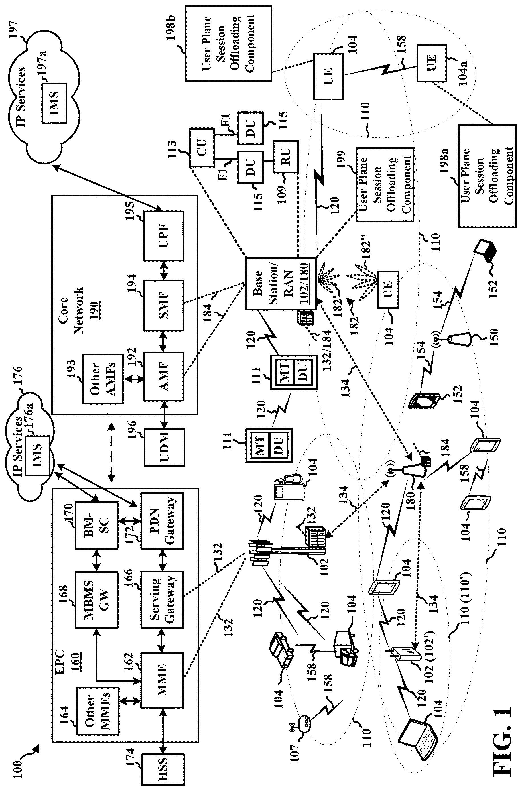 Patent US12621715 — Session offloading for L2 UE-to-network relay architecture — Figure 1