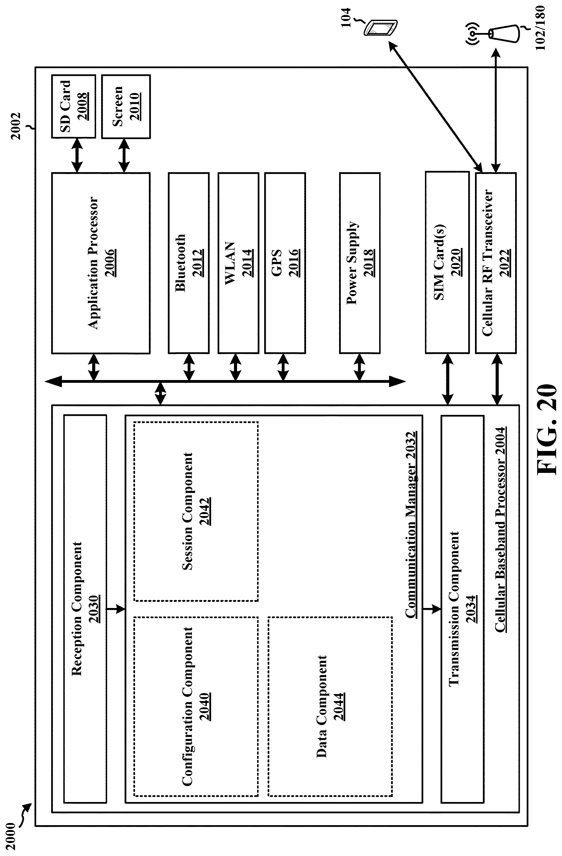 Patent US12621715 Figure 20 – Session offloading for L2 UE-to-network relay architecture