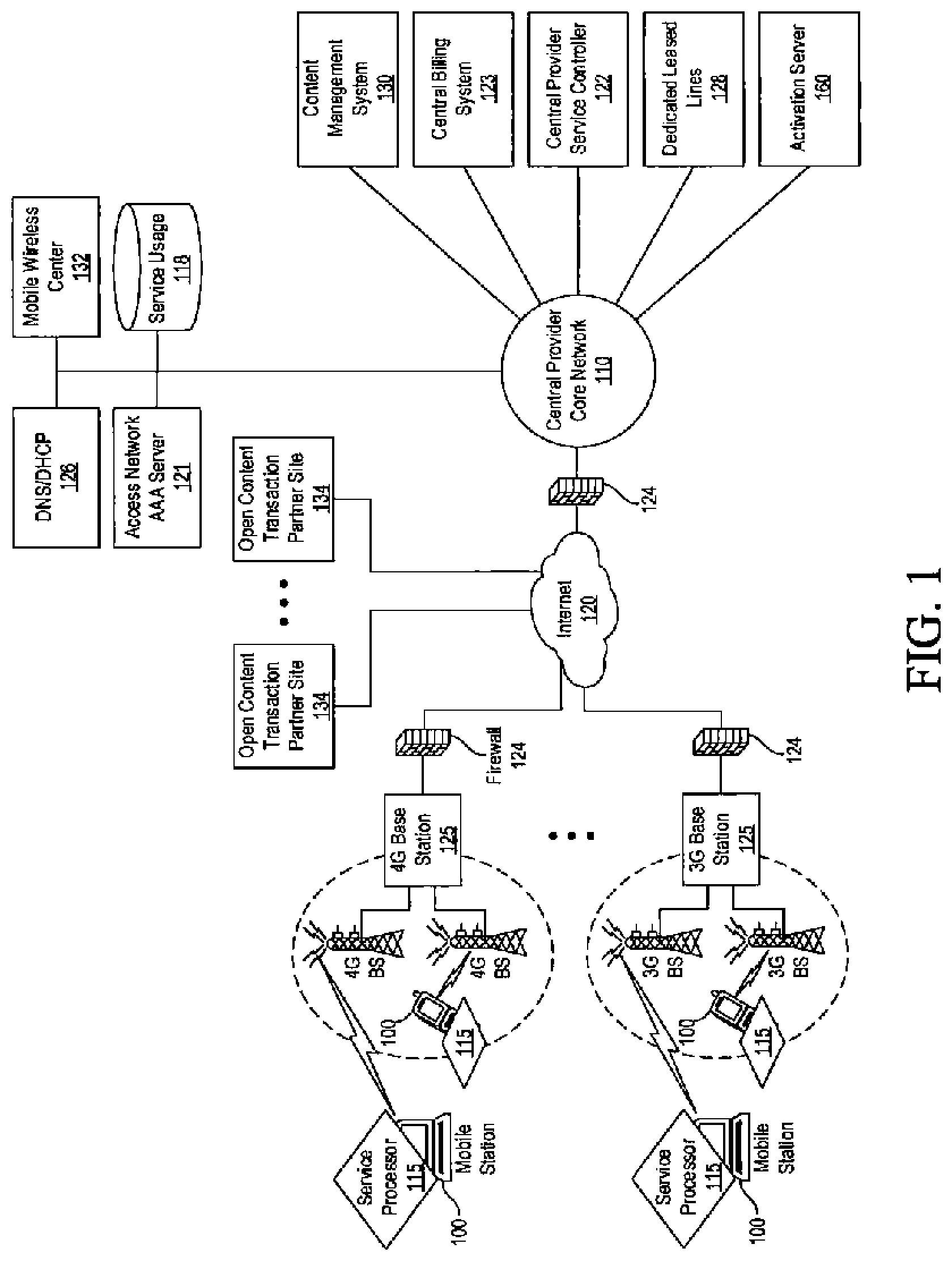 Patent US12621717 Figure 1 – Intermediate networking devices