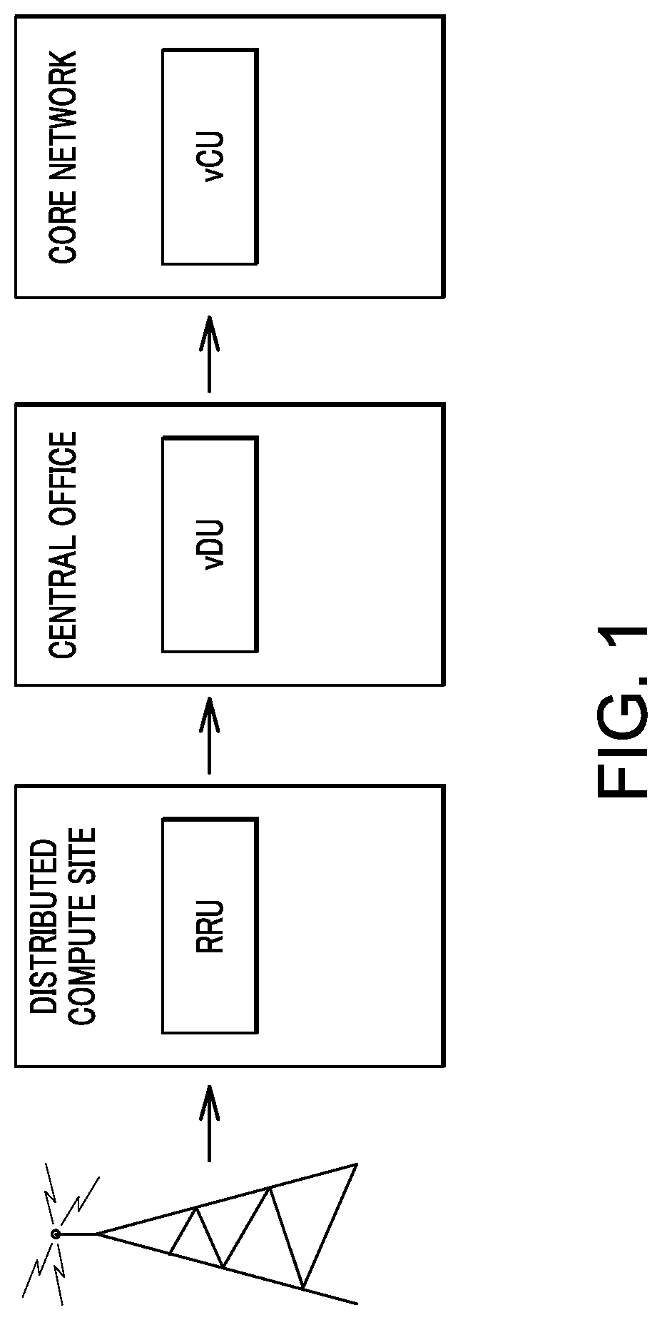 Patent US12621718 — Cellular system observability architecture — Figure 1