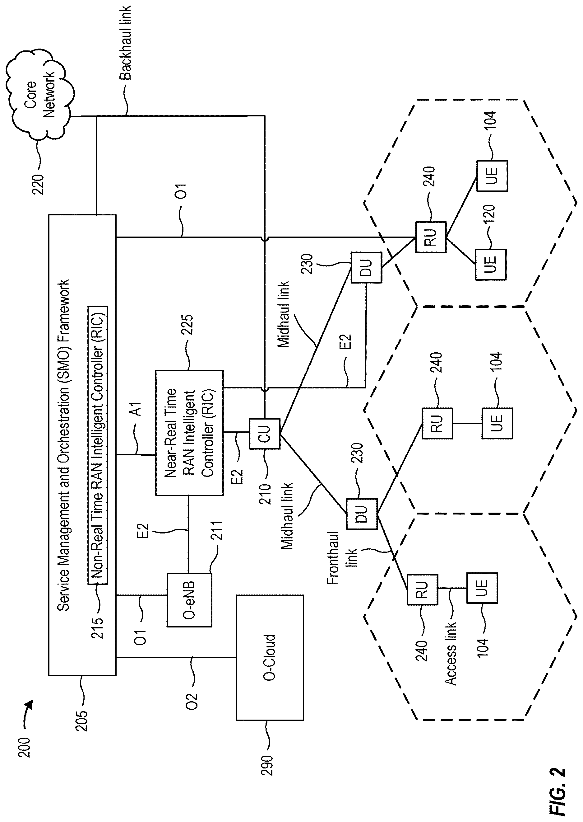 Patent US12621721 Figure 2 – Sidelink feedback management during a same channel co-existence
