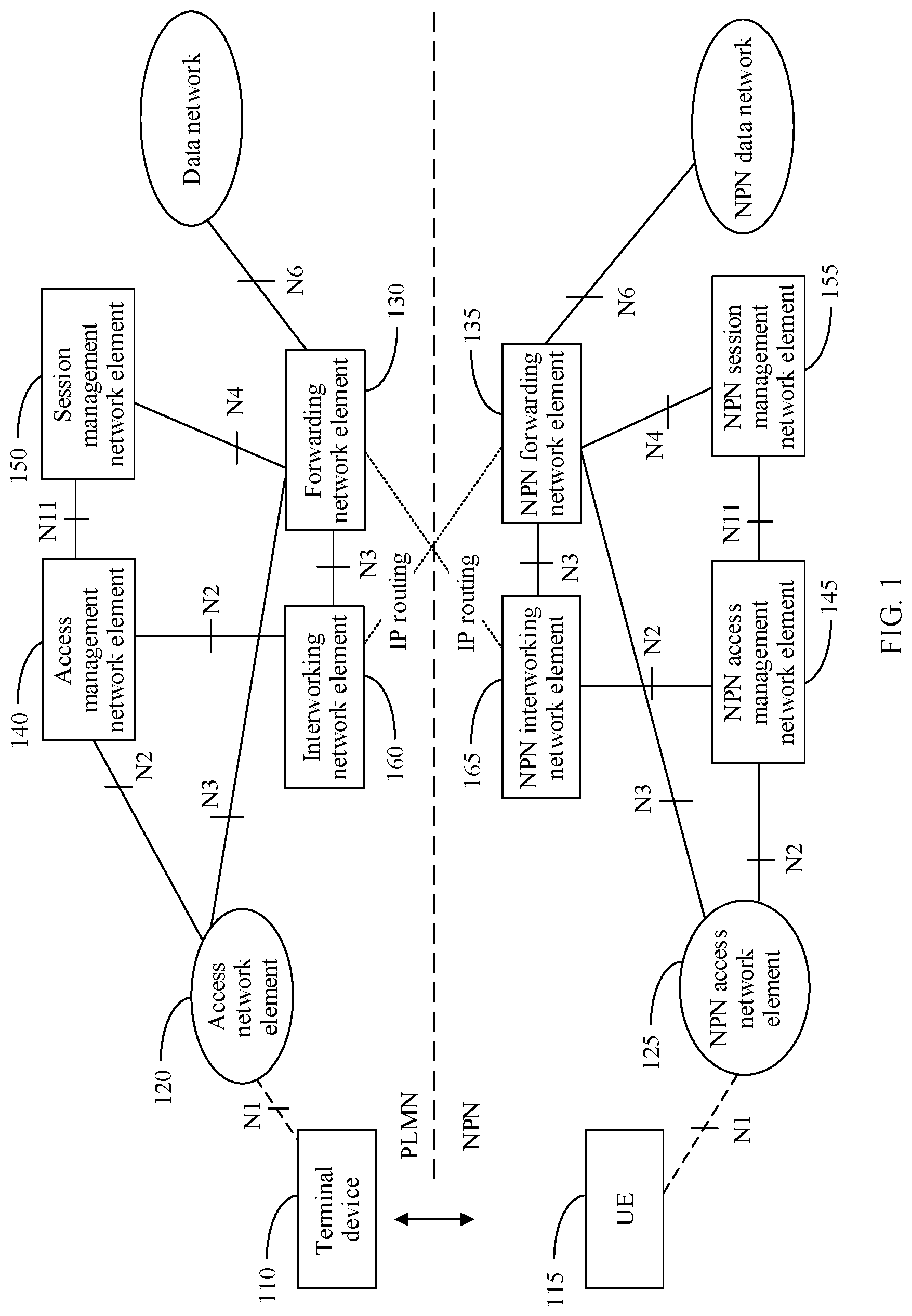 Patent US12621722 — Inter-network mobility method and apparatus, and communications device — Figure 1