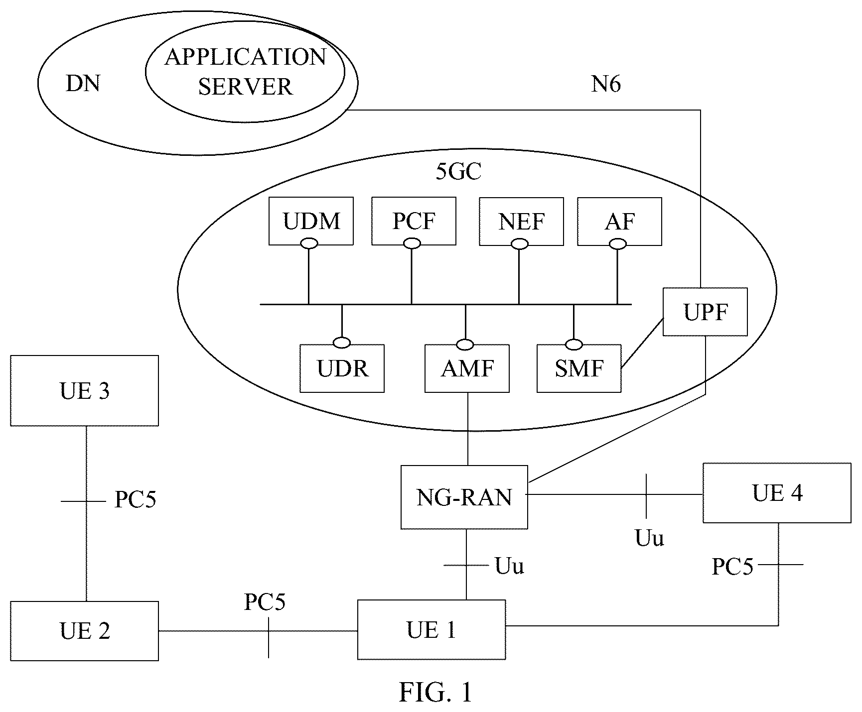 Patent US12621726 — Relay service based communication method and terminal device — Figure 1