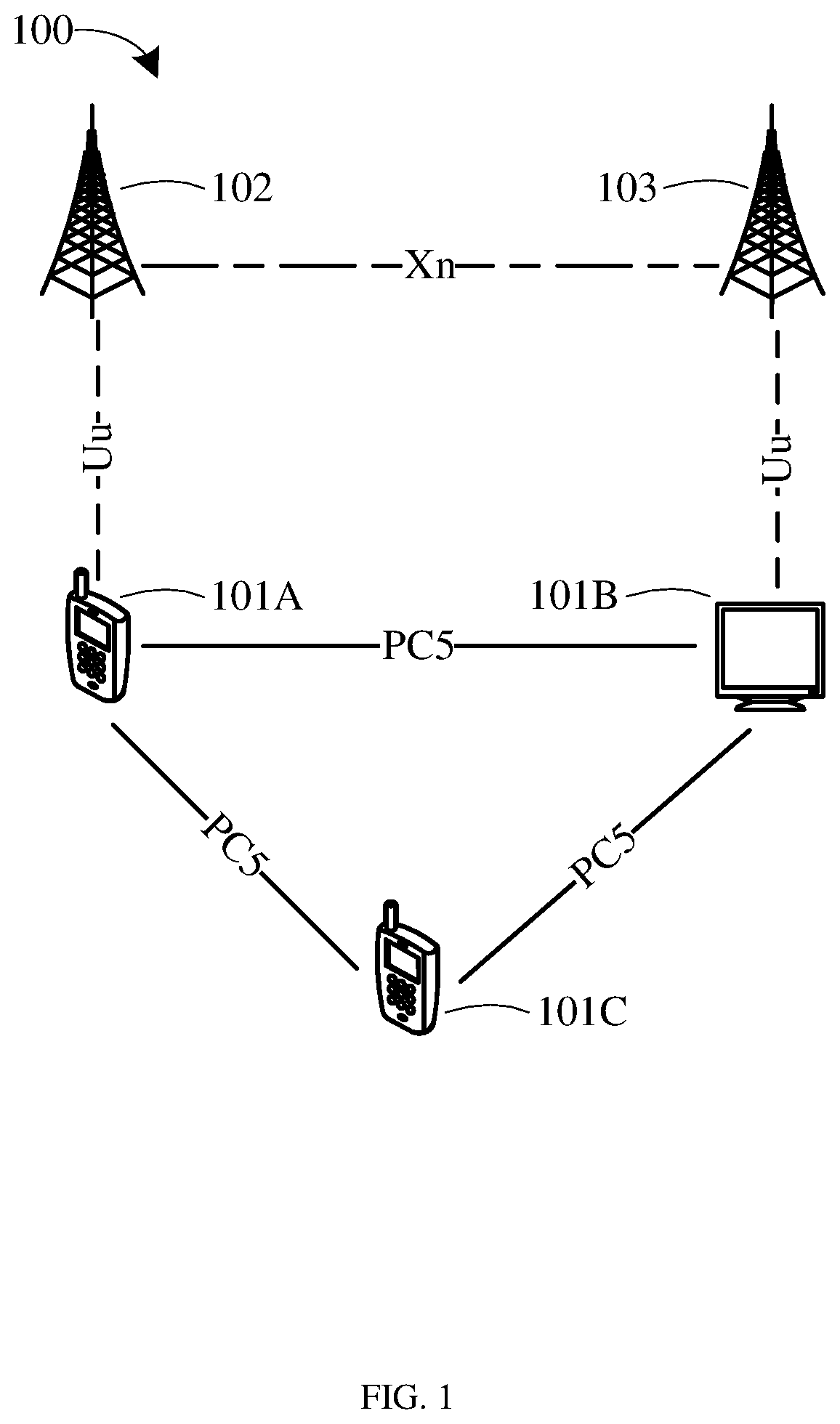 Patent US12621729 — Method and apparatus for handover and reestablishment in a wireless communication system — Figure 1