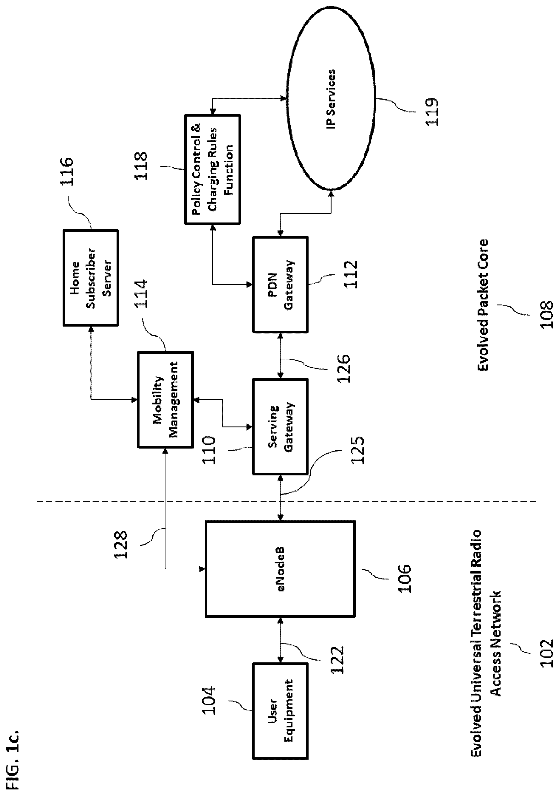 Patent US12621730 Figure 3 – Target cell prioritization for layer 1/layer 2 triggered mobility