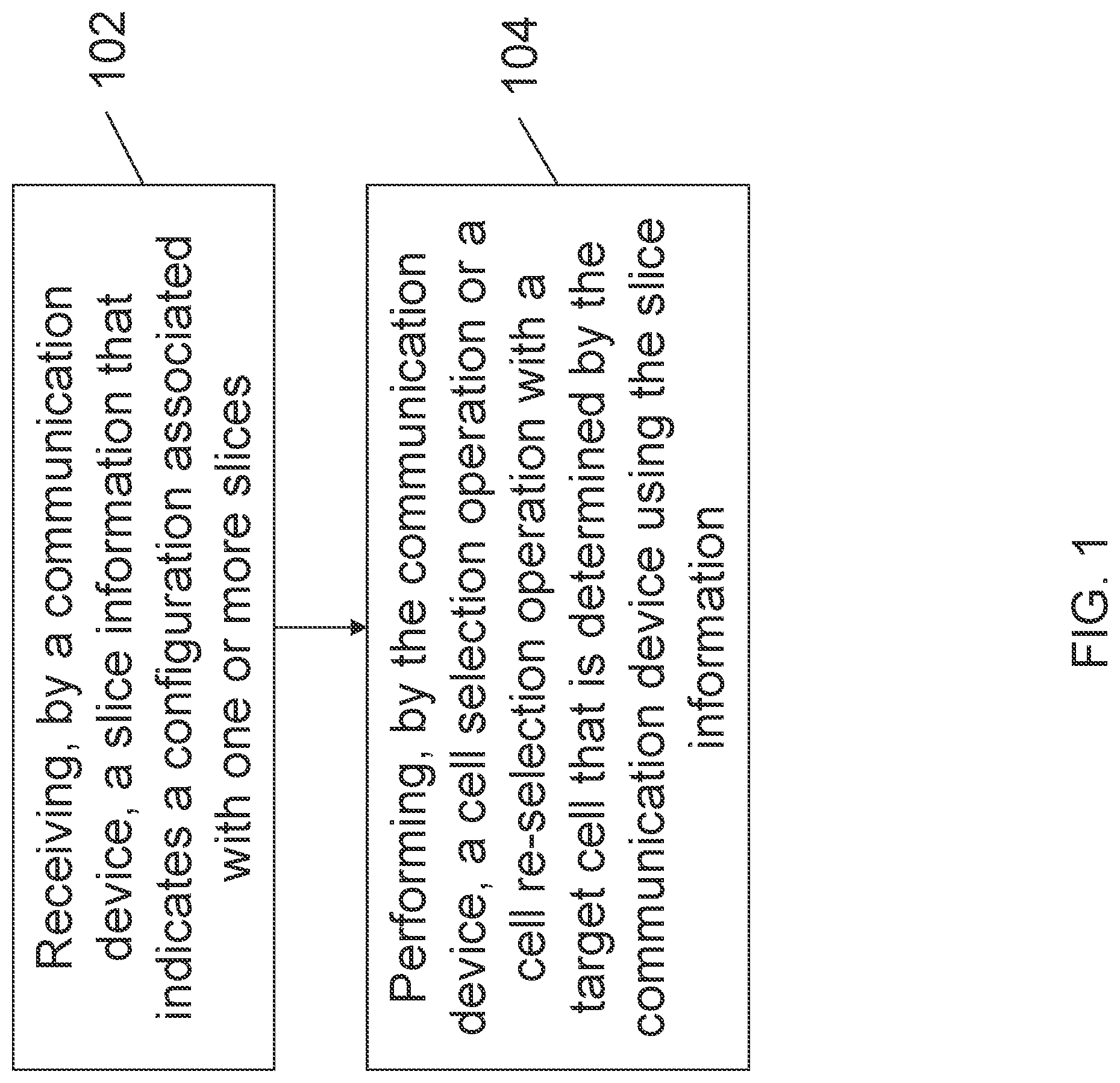 Patent US12621731 — Slice information for cell selection or cell reselection — Figure 1