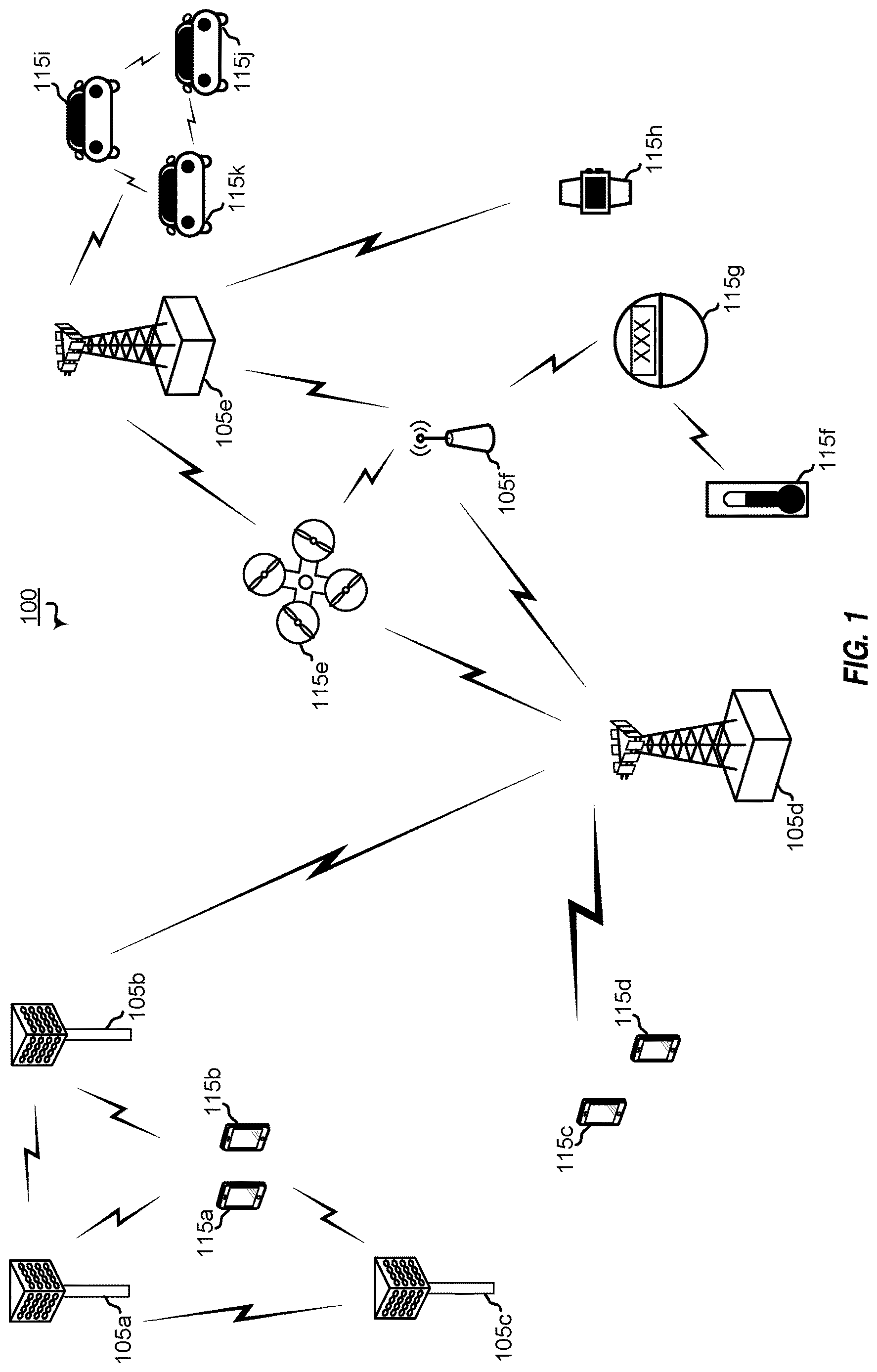 Patent US12621733 Figure 1 – Inter-rat measurement gap configuration