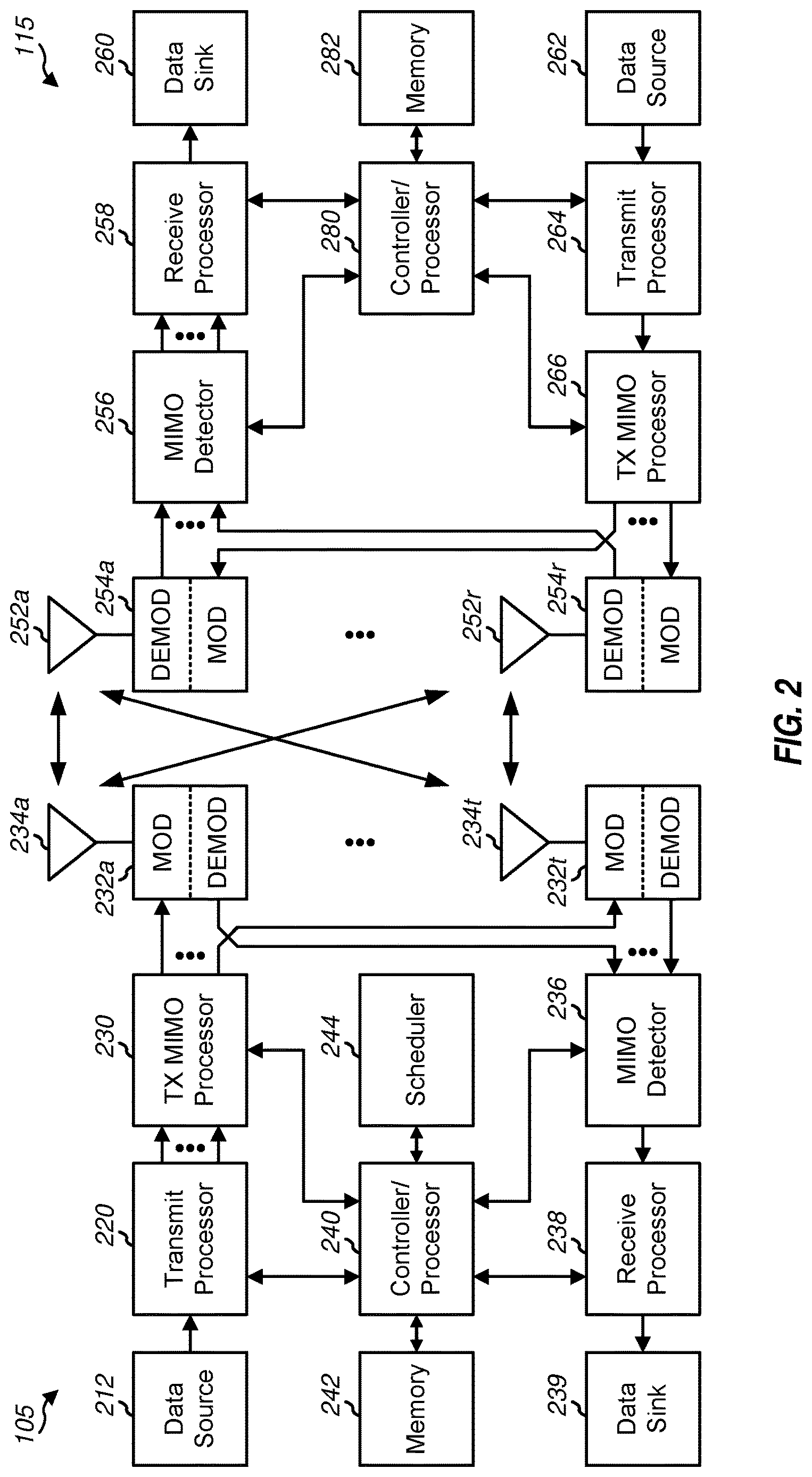 Patent US12621733 Figure 2 – Inter-rat measurement gap configuration