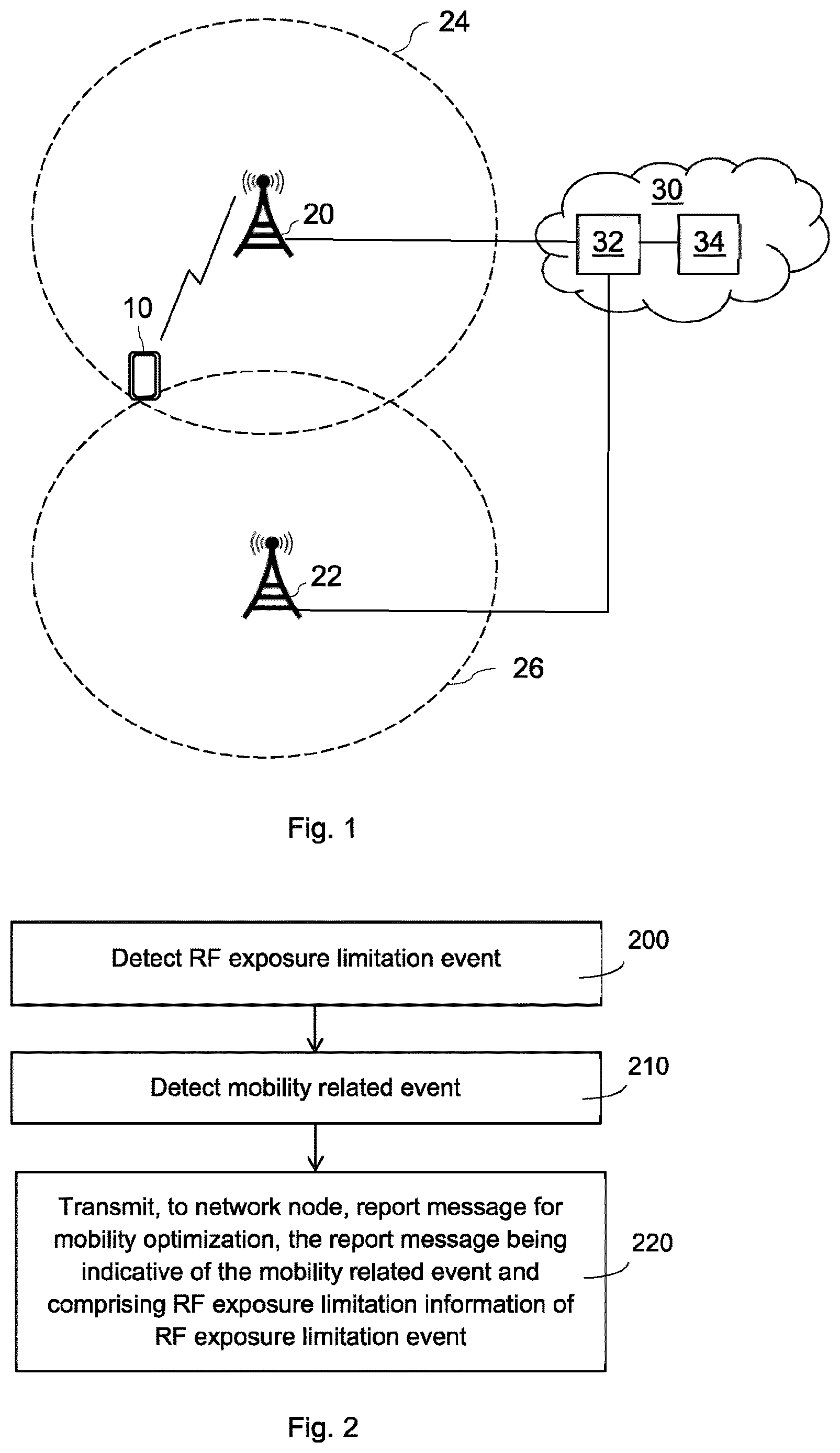 Patent US12621735 — Mobility optimization control — Figure 1