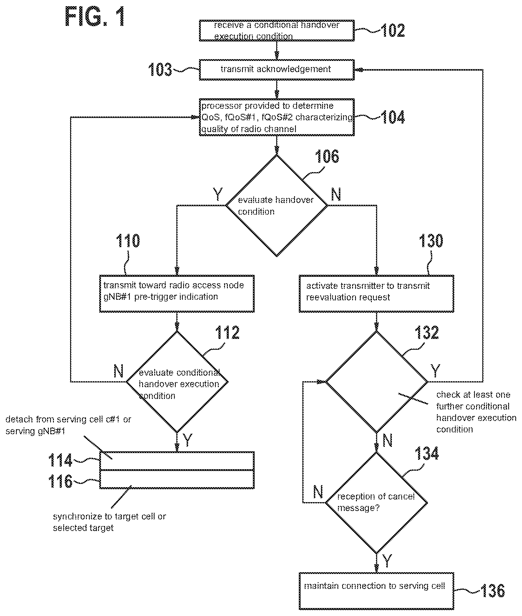 Patent US12621736 — Methods and apparatuses for radio communication — Figure 1