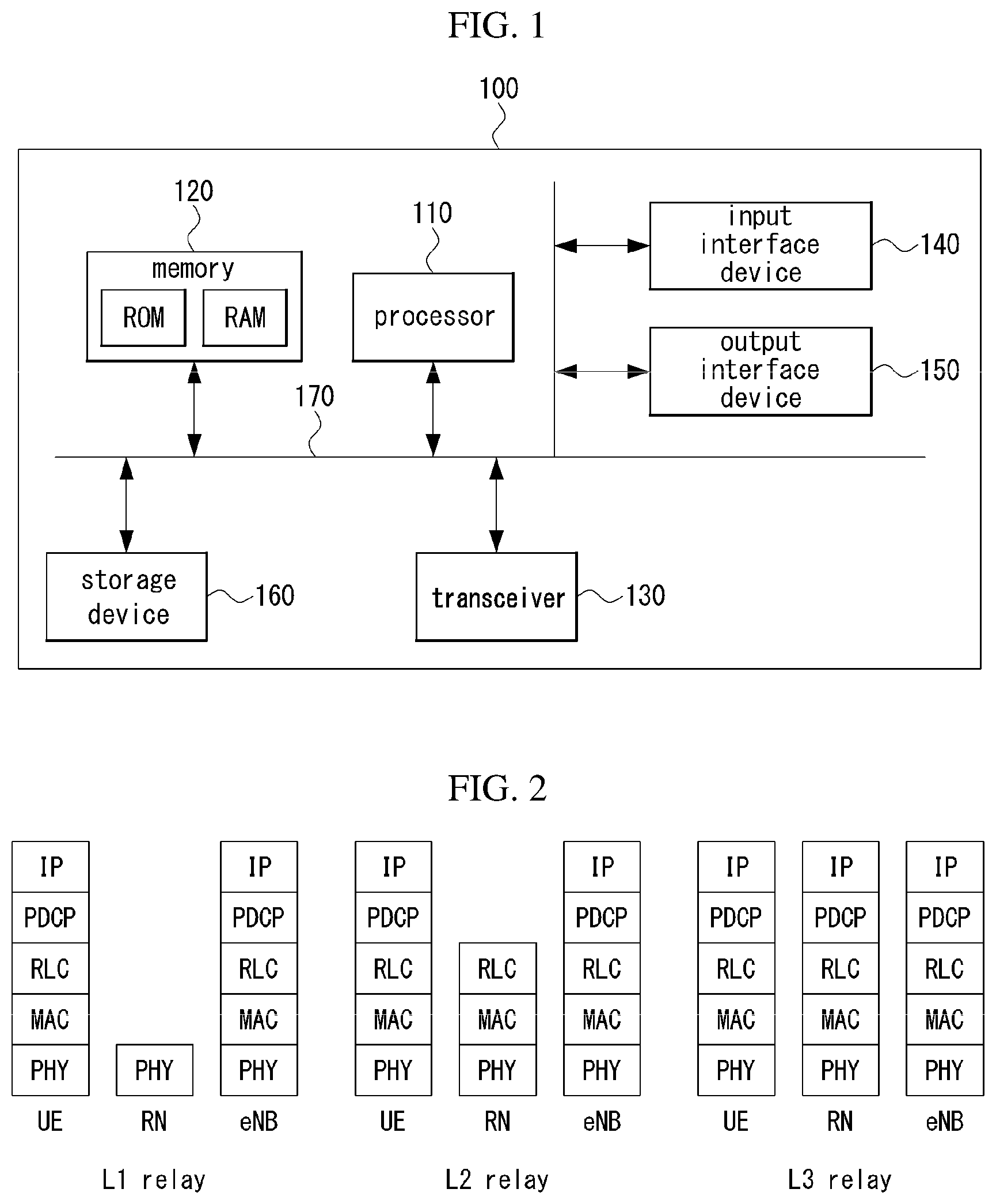Patent US12621741 — Data relay method and device in communication system — Figure 1