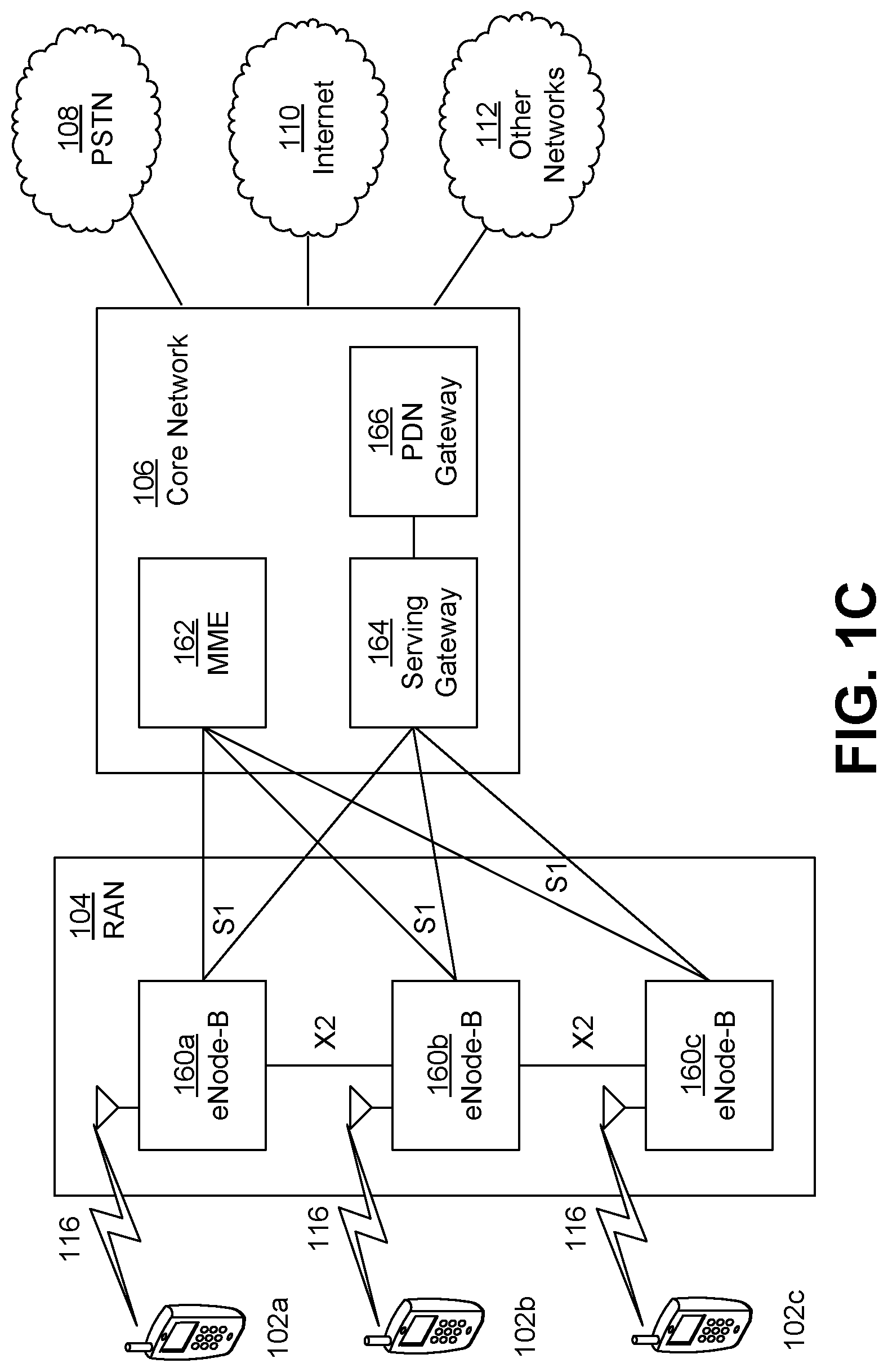 Patent US12621744 Figure 3 – Change of PC5 link identifiers between the WTRU and the layer-2 WTRU to WTRU relay