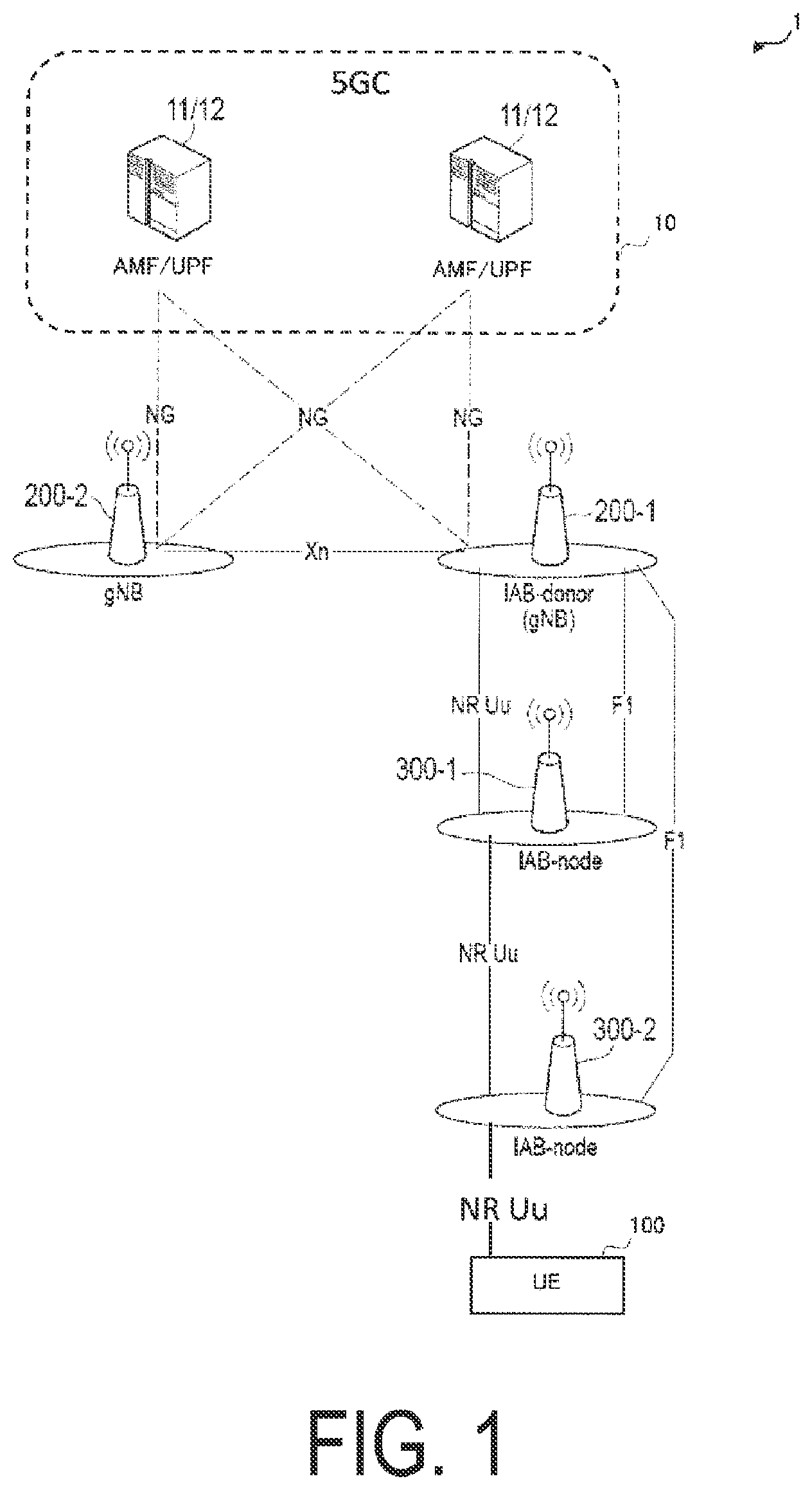 Patent US12621745 — Communication control method — Figure 1