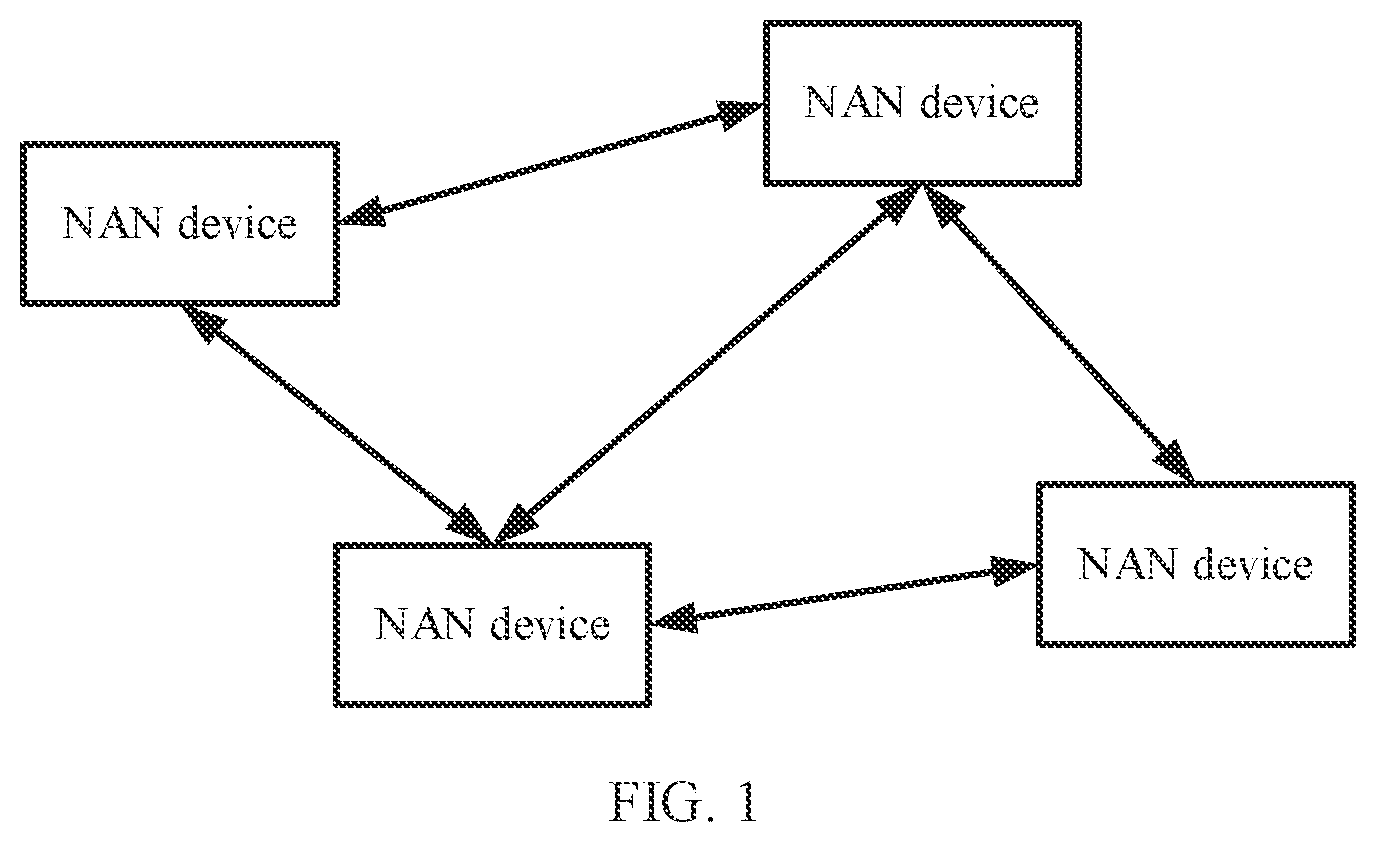 Patent US12621746 — Method for determining transmission delay and electronic device — Figure 1