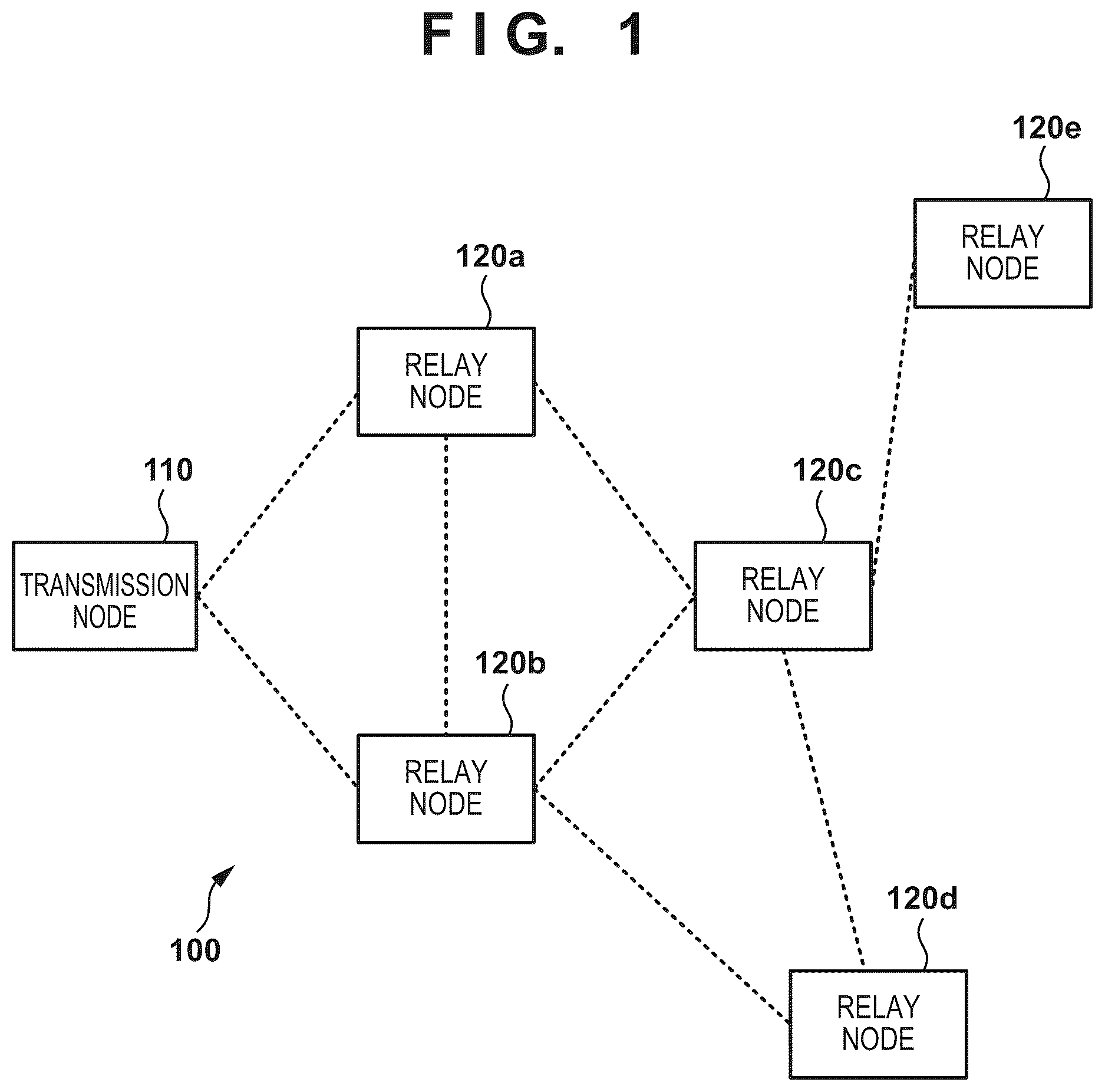 Patent US12621747 — Communication apparatus, communication method, and multi-hop relay system — Figure 1