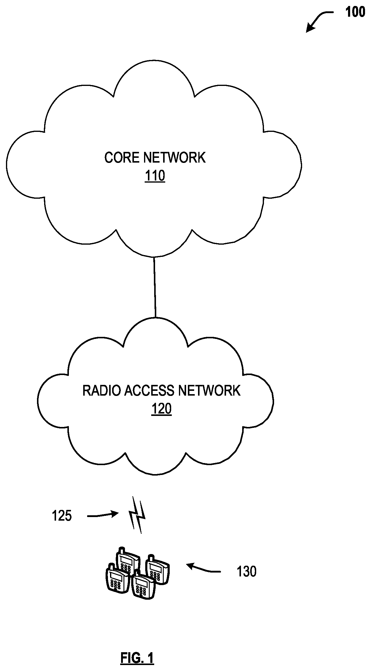 Patent US12621748 — Dynamic reporting adjustment for fixed wireless access — Figure 1
